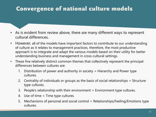 39
• As is evident from review above, there are many different ways to represent
cultural differences.
• However, all of the models have important factors to contribute to our understanding
of culture as it relates to management practices, therefore, the most productive
approach is to integrate and adapt the various models based on their utility for better
understanding business and management in cross-cultural settings.
• These five relatively distinct common themes that collectively represent the principal
differences between cultures are:
1. Distribution of power and authority in society = Hierarchy and Power type
cultures.
2. Centrality of individuals or groups as the basis of social relationships = Structure
type cultures.
3. People's relationship with their environment = Environment type cultures.
4. Use of time = Time type cultures.
5. Mechanisms of personal and social control = Relationships/Feeling/Emotions type
cultures.
Convergence of national culture models
 