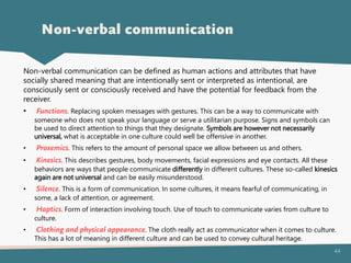 44
Non-verbal communication can be defined as human actions and attributes that have
socially shared meaning that are intentionally sent or interpreted as intentional, are
consciously sent or consciously received and have the potential for feedback from the
receiver.
• Functions. Replacing spoken messages with gestures. This can be a way to communicate with
someone who does not speak your language or serve a utilitarian purpose. Signs and symbols can
be used to direct attention to things that they designate. Symbols are however not necessarily
universal, what is acceptable in one culture could well be offensive in another.
• Proxemics. This refers to the amount of personal space we allow between us and others.
• Kinesics. This describes gestures, body movements, facial expressions and eye contacts. All these
behaviors are ways that people communicate differently in different cultures. These so-called kinesics
again are not universal and can be easily misunderstood.
• Silence. This is a form of communication. In some cultures, it means fearful of communicating, in
some, a lack of attention, or agreement.
• Haptics. Form of interaction involving touch. Use of touch to communicate varies from culture to
culture.
• Clothing and physical appearance. The cloth really act as communicator when it comes to culture.
This has a lot of meaning in different culture and can be used to convey cultural heritage.
Non-verbal communication
 