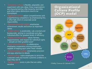 55
Organizational
Culture Profile
(OCP) model
• Innovative culture is flexible, adaptable, and
experiment with new ideas; these organizations
are characterized by a flat hierarchy and titles
and other status distinctions tend to be
downplayed
• Aggressive culture values competitiveness and
outperforming competitors; by emphasizing this,
it often falls short in corporate social
responsibility
• Outcome-oriented culture emphasizes
achievement, results and action as important
values
• Stable culture is predictable, rule-oriented and
bureaucratic, aiming to coordinate and align
individual effort for greatest levels of efficiency
• People-oriented culture values fairness,
supportiveness, and respect for individual rights
– ‘people are their greatest asset’
• Team-oriented culture is collaborative,
emphasize cooperation among employees,
capable of helping each other when needed
• Detail-oriented culture emphasizes precision
and pays attention to details
• Service culture trains employees to serve the
customers well and resolve customer problems in
ways they see fit
• Safety culture exists in jobs that are safety
sensitive
O’Reilly, Chatman & Caldwell (1991)
Innovative
AggressiveDetail
oriented
Team
oriented
Outcome
oriented
People
oriented
Stable
OCP
Service
Safety
 