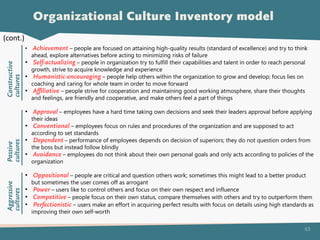 63
• Achievement – people are focused on attaining high-quality results (standard of excellence) and try to think
ahead, explore alternatives before acting to minimizing risks of failure
• Self-actualizing – people in organization try to fulfill their capabilities and talent in order to reach personal
growth, strive to acquire knowledge and experience
• Humanistic-encouraging – people help others within the organization to grow and develop; focus lies on
coaching and caring for whole team in order to move forward
• Affiliative – people strive for cooperation and maintaining good working atmosphere, share their thoughts
and feelings, are friendly and cooperative, and make others feel a part of things
• Approval – employees have a hard time taking own decisions and seek their leaders approval before applying
their ideas
• Conventional – employees focus on rules and procedures of the organization and are supposed to act
according to set standards
• Dependent – performance of employees depends on decision of superiors; they do not question orders from
the boss but instead follow blindly
• Avoidance – employees do not think about their own personal goals and only acts according to policies of the
organization
• Oppositional – people are critical and question others work; sometimes this might lead to a better product
but sometimes the user comes off as arrogant
• Power – users like to control others and focus on their own respect and influence
• Competitive – people focus on their own status, compare themselves with others and try to outperform them
• Perfectionistic – users make an effort in acquiring perfect results with focus on details using high standards as
improving their own self-worth
Organizational Culture Inventory model
(cont.)
Constructive
cultures
Passive
cultures
Aggressive
cultures
 
