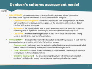66
• CONSISTENCY – the degree to which the organization has shared values, systems and
processes, which support achievement of the business mission and goals
• Coordination and Integration – different functions and units of organization are able to
work together well to achieve common goals, i.e. the organizational boundaries do not
interfere with getting work done
• Agreement – the organization is able to reach agreement on critical issues, including the
underlying level of agreement and ability to reconcile differences when they occur
• Core Values – members of the organization share a set of values which create a strong
sense of identity and a clear set of expectations
• INVOLVEMENT – the degree to which individuals at all levels are truly engaged in and ‘own’ the
business direction, and positioned to help the business succeed
• Empowerment – individuals have the authority and ability to manage their own work, what
creates a sense of ownership and responsibility toward the organization
• Team Orientation – value is placed on working in teams towards common goals to which
all employees feel mutual accountability
• Capability Development – the organization continually invest in the development of
employee’s skills in order to stay competitive and meet on-going business needs
Denison’s cultures assessment model
(cont.)
 