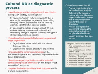 83
Cultural DD as diagnostic
process
• Identifies target entities using cultural fit as a criterion
during M&A strategy planning phase:
• By having ‘cultural fit’ (‘cultural compatibility’ ) as a
criterion for identifying a target entity, the acquiring
company sort out organizations that are culturally
dissimilar from the list of potential targets.
• By assessing the multiple layers of cultural ‘fit’ (e.g.
national, industry, organizational, individual) and
considering a range of response scenarios, new types of
strategic acquisitions are possible.
• Evaluates cultural compatibility between acquirer and
target organization:
• Organizational values, beliefs, vision or mission
• Corporate objectives
• Organizational policies, procedures and practices
• Understands the concerns and anxieties of the
employees in general and key talents in particular in the
target organization.
• Saves the merged organization from the potential
conflict arising out of ‘them vs us’ (=‘talk merger vs act
acquisition’ ) syndrome.
• Prepares the leaders to achieve M&A outcomes and for
a future merged entity.
Cultural assessment should:
• Provide organizational and
national cultures analysis
• Determine the degree of
cultural alignment between
organizations and come up
with a culture alignment
plan for the areas of
divergence
• Present a complete risk
assessment, signaling the
potential organizations /
people-related collisions
• Identify synergies that sign
success
Diagnose collision risks between:
• Two companies’ views at each
other today
• Two companies’ views of their
shared future
• Senior management perspective
• Functions / departments
• Companies and their customers
• Companies and their investors
• Companies and their industry
• Companies and their suppliers
 