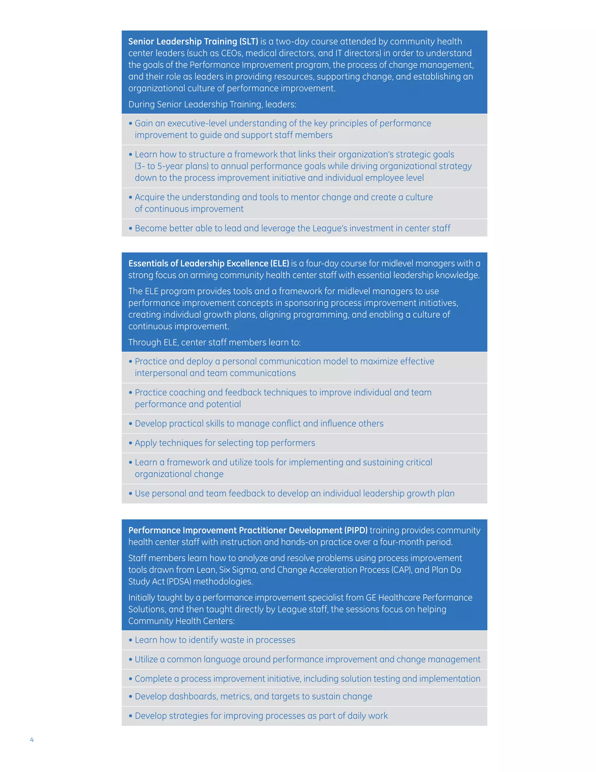 Essentials of Leadership Excellence (ELE) is a four-day course for midlevel managers with a
strong focus on arming community health center staff with essential leadership knowledge.
The ELE program provides tools and a framework for midlevel managers to use
performance improvement concepts in sponsoring process improvement initiatives,
creating individual growth plans, aligning programming, and enabling a culture of
continuous improvement.
Through ELE, center staff members learn to:
• Practice and deploy a personal communication model to maximize effective
interpersonal and team communications
• Practice coaching and feedback techniques to improve individual and team
performance and potential
• Develop practical skills to manage conflict and influence others
• Apply techniques for selecting top performers
• Learn a framework and utilize tools for implementing and sustaining critical
organizational change
• Use personal and team feedback to develop an individual leadership growth plan
Performance Improvement Practitioner Development (PIPD) training provides community
health center staff with instruction and hands-on practice over a four-month period.
Staff members learn how to analyze and resolve problems using process improvement
tools drawn from Lean, Six Sigma, and Change Acceleration Process (CAP), and Plan Do
Study Act (PDSA) methodologies.
Initially taught by a performance improvement specialist from GE Healthcare Performance
Solutions, and then taught directly by League staff, the sessions focus on helping
Community Health Centers:
• Learn how to identify waste in processes
• Utilize a common language around performance improvement and change management
• Complete a process improvement initiative, including solution testing and implementation
• Develop dashboards, metrics, and targets to sustain change
• Develop strategies for improving processes as part of daily work
4
Senior Leadership Training (SLT) is a two-day course attended by community health
center leaders (such as CEOs, medical directors, and IT directors) in order to understand
the goals of the Performance Improvement program, the process of change management,
and their role as leaders in providing resources, supporting change, and establishing an
organizational culture of performance improvement.
During Senior Leadership Training, leaders:
• Gain an executive-level understanding of the key principles of performance
improvement to guide and support staff members
• Learn how to structure a framework that links their organization’s strategic goals
(3- to 5-year plans) to annual performance goals while driving organizational strategy
down to the process improvement initiative and individual employee level
• Acquire the understanding and tools to mentor change and create a culture
of continuous improvement
• Become better able to lead and leverage the League’s investment in center staff
 