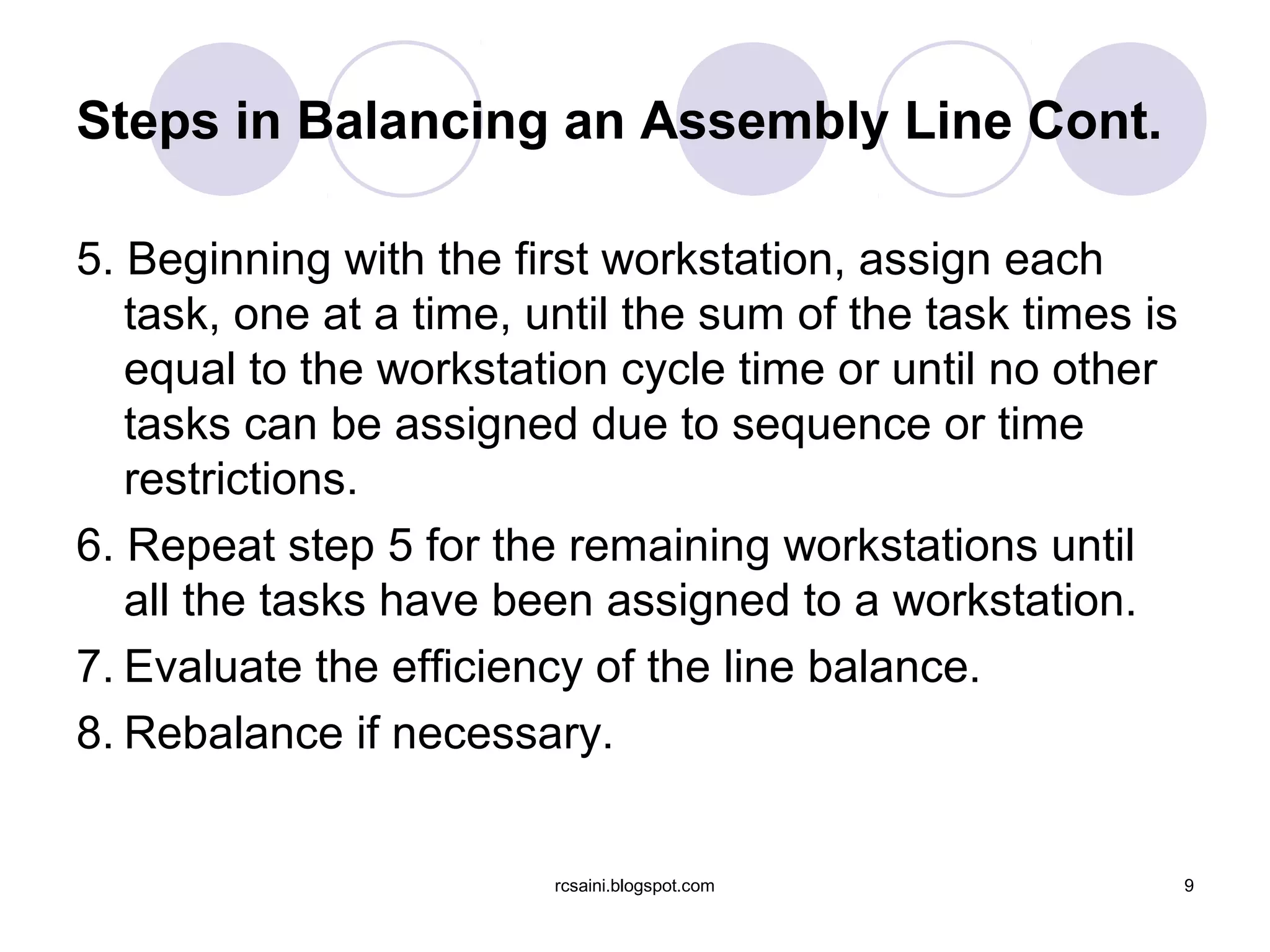 Steps in Balancing an Assembly Line Cont.

5. Beginning with the first workstation, assign each
   task, one at a time, until the sum of the task times is
   equal to the workstation cycle time or until no other
   tasks can be assigned due to sequence or time
   restrictions.
6. Repeat step 5 for the remaining workstations until
   all the tasks have been assigned to a workstation.
7. Evaluate the efficiency of the line balance.
8. Rebalance if necessary.


                         rcsaini.blogspot.com                9
 