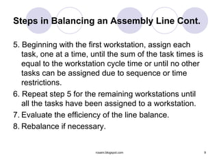Steps in Balancing an Assembly Line Cont.

5. Beginning with the first workstation, assign each
   task, one at a time, until the sum of the task times is
   equal to the workstation cycle time or until no other
   tasks can be assigned due to sequence or time
   restrictions.
6. Repeat step 5 for the remaining workstations until
   all the tasks have been assigned to a workstation.
7. Evaluate the efficiency of the line balance.
8. Rebalance if necessary.


                         rcsaini.blogspot.com                9
 