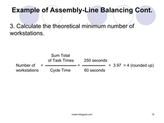 79971255 assembly-line-balancing | PPT