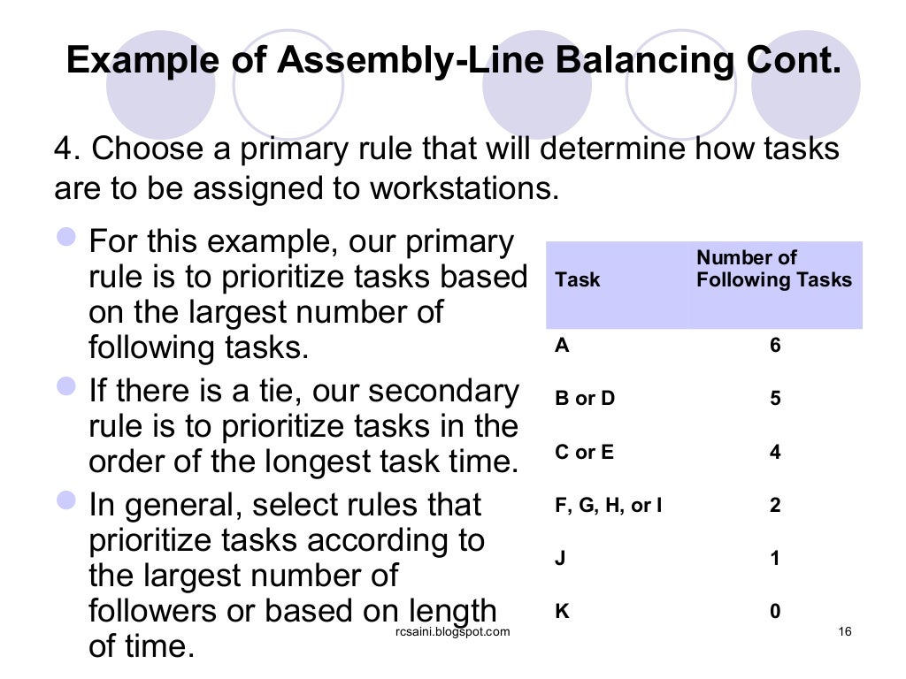 79971255 assemblylinebalancing