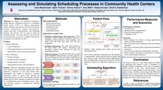 Abstract. We sought to use simulation modeling to
design effective scheduling processes in community
health centers (CHCs) to address appointments
related challenges that patients and clinics are facing.
Provider characteristics, patient characteristics,
number and types of appointments, and scheduling
methods and horizon will be used to build the
simulation model. All of this data has been collected
by questionnaires, interviews, workflow observations
and analysis of EMR data in CHCs.
Problem.
•  Patients challenges:
•  Long waiting times
•  Getting appointments at inconvenient times
•  Appointments with non-preferred providers
•  Clinics challenges:
•  Provider shortage
•  Limited provider availability
•  Multiple patient visit types
•  Appointment no-shows and cancellations
Purpose. Effective scheduling processes can reduce
clinic no-show rates and patient waiting time while
improving continuity of care and overall clinic
performance. We sought to develop a computer
simulation model to assess and simulate the
scheduling processes in CHCs, and provide a decision
making tool for clinic managers to analyze the impact
of a modified open access scheduling system, where
some provider capacity is allocated for same-day
appointments.
Methods!
Conclusion!
Assessing and Simulating Scheduling Processes in Community Health Centers!
Iman Mohammadi1, Ayten Turkcan2, Tammy Toscos1,3, Amy Miller1, Kislaya Kunjan1, Brad N. Doebbeling4!
1Department of BioHealth Informatics, Indiana University, Indianapolis, IN; 2Department of Mechanical and Industrial Engineering, Northeastern University, Boston, MA; 3Parkview Research Center, Fort Wayne, IN;!
4Department of Biomedical Informatics, Arizona State University, Phoenix, AZ"
References!
Motivation! Patient Flow!
Data requirements.
•  Patient characteristics
•  Provider characteristics
•  Appointment types
•  Visit frequencies
•  Scheduling methods
Approaches to gather data.
1.  Structured questionnaires and interviews. Clinic
managers, staff, quality assurance directors,
schedulers, financial advisors, nurse managers, call
center staff and front desk staff were the key
respondents.
2.  Workflow observations. The clinic staff working at
the front desks, call centers, scheduling and
enrollment stations were observed to map the
scheduling processes.
3.  EMR data analysis. We collected EMR data to build
patient population characteristics, provider capacities
and visit frequencies. We used clinics EMR data to
develop no-show prediction models using logistic
regression.
Simulation modeling.
We developed agent-based simulation models for each
clinic in AnyLogic.
Performance Measures
and Scenarios!
This project is part of a 3-year study funded by PCORI
to understand and improve access to healthcare in
Indiana through collaboration with seven community
health centers in the state. Questionnaires and
interviews for understanding overall operations of the
partner clinics, workflow observations and EMR data
analysis can be used to build the simulation model to
identify effective scheduling processes and test alternate
strategies to improve timely access to care.
Performance measures.
•  No-show rates
•  Waiting time for an appointment
•  Clinic/provider productivity
•  Continuity of care
Scenarios.
•  Does changing the number of triage appointments
improve outcome measures?
•  How does open access scheduling affect performance
measures?
•  How does overbooking affect operational performance
measures?
•  Can care teams improve the performance measures?
•  What would be the impact of after-hour or weekend
hours on performance measures?
•  Pediatric, adult, pregnant and women are the four
main patient types.
•  Our no-show prediction modeling shows that duration
of appointments, patient groups based on gender and
age, insurance types, lead time between appointment
day and appointment request day and prior no-show
behavior of patient are significant predictors of no-
show.
Scheduling Algorithm!
1. Turkcan A, Toscos T, Doebbeling BN. Patient-Centered Appointment
Scheduling Using Agent-Based Simulation. In: AMIA 2014 – Proceedings of the
Annual Symposium of the AMIA. Washington, D.C., 2014; (pp. 1125-1133).
 