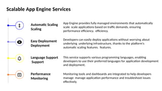 Scalable App Engine Services
Automatic Scaling
Scaling
Easy Deployment
Deployment
Language Support
Support
Performance
Monitoring
App Engine provides fully managed environments that automatically
scale scale applications based on traffic demands, ensuring
performance efficiency. efficiency.
Developers can easily deploy applications without worrying about
underlying underlying infrastructure, thanks to the platform's
automatic scaling features. features.
This service supports various programming languages, enabling
developers to use their preferred languages for application development
and deployment.
Monitoring tools and dashboards are integrated to help developers
manage manage application performance and troubleshoot issues
effectively.
 