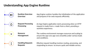 Understanding App Engine Runtime
Runtime Overview
Overview
Request Processing
Processing
Resource
Management
Handling Requests
Requests
App Engine runtime handles the initialization of the application
and prepares it for web requests efficiently.
An App Engine application starts processing when an HTTP
request is made from a made from a client, providing a
seamless experience.
The runtime environment manages resources and scaling to
ensure the app runs app runs smoothly under various loads
and conditions.
Effective request handling involves routing, processing, and
responding to ensure to ensure quick and reliable service.
 