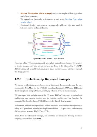 87
• Service Transition (dark orange) services are deployed into operations
and related processes;
• The operational day-to-day activities are treated by the Service Operation
(white blue);
• Continual Service Improvement permanently addresses the gap analysis
between current and desired states.
Figure 34 – ITIL’s Service Layer Relation
However, while ITIL does not provide an explicit method to go from service strategy
to service design, enterprise architects have methods to be followed (as TOGAF’s
ADM) relating all available information to figure out the needed interfaces through
the design process.
4.2.5 Relationship Between Concepts
We started by identifying a set of concepts, artifacts, and documents, keeping the ones
common to ArchiMate (as the TOGAF modelling language), SOA, and ITIL, and
distributing them along EA layers, identifying relations between main concepts.
We developed this analysis centred in EA since TOGAF integrates organizational
architecture and process architecture in business architecture, but keeping the
concepts. On the other hand, TOGAF has a defined modelling language.
The defined relation among concepts and architectures is established through services
using SOA principles, allowing the implementation of ITIL processes, and mapping
the integration between TOGAF and ITIL.
Then, from the identified concepts, we identified the interfaces, keeping the loose
coupling characteristic from SOA.
Service Operation
Service Transition
Service Design
Service Strategy
Continual
Service
Improvement
Service
Creation
 