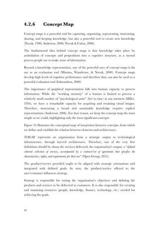 90
4.2.6 Concept Map
Concept maps is a powerful tool for capturing, organizing, representing, structuring,
sharing, and keeping knowledge, but also a powerful tool to create new knowledge
(Novak, 1990; Anderson, 2006; Novak & Cañas, 2008).
The fundamental idea behind concept maps is that knowledge takes place by
assimilation of concepts and propositions into a cognitive structure, as a mental
process people use to make sense of information.
Beyond a knowledge representation, one of the powerful uses of concept maps is his
use as an evaluation tool (Mintzes, Wandersee, & Novak, 2000). Concept maps
develop high levels of cognitive performance and therefore they can also be used as a
powerful evaluation tool (Edmondson, 2000)
The importance of graphical representation falls into human capacity to process
information. While the “working memory” of a human is limited to process a
relatively small number of “psychological units” (five to nine) at any moment (Miller,
1956), we have a remarkable capacity for acquiring and retaining visual images.
Therefore, structuring a broad and sustainable knowledge requires explicit
representations (Anderson, 2006). For that reason, we keep the concept map the most
simple as we could, highlighting only the most significant concepts.
Figure 35 illustrates the conceptual map of integration between concepts, from which
we define and establish the relation between elements and architectures.
TOGAF represents an organization from a strategic output to technological
infrastructure, through layered architectures. Therefore, one of the very first
definitions should be about the services delivered, the organization’s output: a “defined
coherent collection of services, accompanied by a contract/set of agreements that specifies the
characteristics, rights, and requirements for their use” (Open Group, 2012).
The product/service provided ought to be aligned with strategic orientations and
integrated with defined goals. In turn, the product/service offered to the
user/costumer influences strategy.
Strategy is responsible for setting the organization’s objectives and defining the
products and services to be delivered to customers. It is also responsible for creating
and sustaining resources (people, knowledge, finance, technology, etc.) needed for
achieving the goals.
 