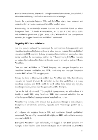 101
Table 8 summarizes the ArchiMate’s concept distribution metamodel, which serves as
a base to the following classification and distribution of concepts.
Despite the relationship between ITIL and ArchiMate shares many concepts and
semantics, there are some exceptions that will be handled later.
Summarizing, the relationship between concepts was established based on textual
descriptions from ITIL books (Cabinet Office, 2011b, 2011d, 2011f, 2011e, 2011c)
and ArchiMate specification (Open Group, 2012). After the ITIL core concepts were
identified, we mapped them to the ArchiMate’s metamodel.
Mapping ITIL to ArchiMate
In a next step, we exhaustively enumerated the concepts from both approaches and
established a relationship between them. In a first step, we compared the ArchiMate’s
concepts with ITIL concepts, defining a mapping between the two approaches. After
having identified the most suitable matches for ITIL concepts in ArchiMate concepts,
we analysed the relationships between them in order to accurately match ITIL and
ArchiMate.
Once we used ArchiMate as TOGAF language, the concepts’ integration was
established between ArchiMate and ITIL, considering the concepts’ integration
between TOGAF and ITIL as appropriate.
Because the focus is different, it is unlikely that ArchiMate and ITIL share identical
concepts for content structure. In particular, the fact that ArchiMate is a formal
modelling notation, and ITIL could be used within both formal and informal
modelling scenarios, means that the approaches will be divergent.
Due to the lack of a formal ITIL graphical representation, we will evaluate if is
feasible to model ITIL using ArchiMate. ITIL has a semantic definition that we
bridged with ArchiMate’s concepts to show how closely they relate.
ArchiMate was developed to achieve this specification through a non-ambiguous
description of architectural concepts, especially their relationships (Jonkers et al.,
2009).
We evaluated the mapping between ITIL and ArchiMate through ArchiMate’s
metamodels. We started by exhaustively identifying the ITIL and ArchiMate concepts
presented in Table 7.
Taking the ArchiMate’ layers metamodel, we mapped it with ITIL concepts. For
example, in the business layer metamodel (Figure 36) we identified an ArchiMate
 