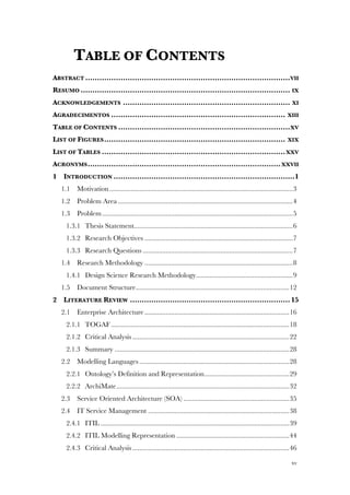 xv
TABLE OF CONTENTS
ABSTRACT .......................................................................................VII!
RESUMO ......................................................................................... IX!
ACKNOWLEDGEMENTS ....................................................................... XI!
AGRADECIMENTOS .......................................................................... XIII!
TABLE OF CONTENTS .........................................................................XV!
LIST OF FIGURES............................................................................. XIX!
LIST OF TABLES ..............................................................................XXV!
ACRONYMS..................................................................................XXVII!
1! INTRODUCTION .............................................................................1!
1.1! Motivation........................................................................................................3!
1.2! Problem Area ...................................................................................................4!
1.3! Problem............................................................................................................5!
1.3.1! Thesis Statement..........................................................................................6!
1.3.2! Research Objectives ....................................................................................7!
1.3.3! Research Questions .....................................................................................7!
1.4! Research Methodology ....................................................................................8!
1.4.1! Design Science Research Methodology.......................................................9!
1.5! Document Structure.......................................................................................12!
2! LITERATURE REVIEW .................................................................... 15!
2.1! Enterprise Architecture..................................................................................16!
2.1.1! TOGAF .....................................................................................................18!
2.1.2! Critical Analysis.........................................................................................22!
2.1.3! Summary ...................................................................................................28!
2.2! Modelling Languages .....................................................................................28!
2.2.1! Ontology’s Definition and Representation................................................29!
2.2.2! ArchiMate..................................................................................................32!
2.3! Service Oriented Architecture (SOA) ............................................................35!
2.4! IT Service Management ................................................................................38!
2.4.1! ITIL ...........................................................................................................39!
2.4.2! ITIL Modelling Representation ................................................................44!
2.4.3! Critical Analysis.........................................................................................46!
 