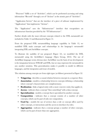124
“Processes” fulfils a set of “Activities”, which can be performed accessing and using
information “Records” through a set of “Actions” as the atomic part of “Activities”.
“Application Service” that are the interface of a piece of software implemented by
“Applications” that implements “Actions”.
The “Application” uses the “Infrastructure” interface that encapsulates an
infrastructure function provided by the “IT Infrastructure”.
Further details with the most relevant concepts related to the ITIL metamodel are
included in Table 13 and illustrated in Figure 51.
From the proposed ITIL metamodelling language capability in Table 13, we
modelled ITIL main concepts and relationships in the language’s metamodel
integrating ITIL and ArchiMate concepts.
To illustrate the usability of our proposed (Figure 52), we modelled the ITIL
metamodel using the ArchiMate’s language (Open Group, 2012). The use of
ArchiMate language seems obvious since ArchiMate was the basis of our development
is the integration between TOGAF and ITIL, but we may represent the metamodel in
any another notation. This generalization makes it possible to model in different
languages, and the integration and reuse of models.
The relations among concepts are from eight types (as follows) presented in Figure 52:
• Triggering - describes a causal relation between concepts in a sequence flow;
• Association - models a relationship between concepts defining a relationship
where concept’s characteristics are complementary;
• Realization - links a logical entity with a more concrete entity that applies it;
• Access - indicates that a concept "does something" with a data concept;
• Specialization - models a concept that is specialized in another concept;
• Composition - indicates that a concept consists of a number of other
concepts, which can be part of only one composition;
• Used by - models the use of services that a role or concept offers used by
other concepts, or interactions and the access to interfaces by roles;
• Aggregation - indicates that a concept groups a number of other concepts,
which can be part of more than one aggregation.
 