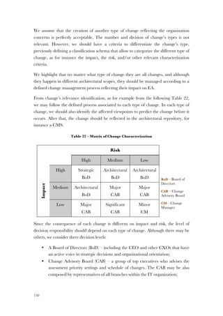 150
We assume that the creation of another type of change reflecting the organization
concerns is perfectly acceptable. The number and division of change’s types is not
relevant. However, we should have a criteria to differentiate the change’s type,
previously defining a classification schema that allow to categorize the different type of
change, as for instance the impact, the risk, and/or other relevant characterization
criteria.
We highlight that no matter what type of change they are all changes, and although
they happen in different architectural scopes, they should be managed according to a
defined change management process reflecting their impact on EA.
From change’s relevance identification, as for example from the following Table 22,
we may follow the defined process associated to each type of change. In each type of
change, we should also identify the affected viewpoints to predict the change before it
occurs. After that, the change should be reflected in the architectural repository, for
instance a CMS.
Table 22 – Matrix of Change Characterization
Risk
High Medium Low
Impact
High Strategic
BoD
Architectural
BoD
Architectural
BoD
Medium Architectural
BoD
Major
CAB
Major
CAB
Low Major
CAB
Significant
CAB
Minor
CM
BoD – Board of
Directors
CAB – Change
Advisory Board
CM – Change
Manager
Since the consequence of each change is different on impact and risk, the level of
decision responsibility should depend on each type of change. Although there may be
others, we consider three decision levels:
• A Board of Directors (BoD) – including the CEO and other CXOs that have
an active voice in strategic decisions and organizational orientation;
• Change Advisory Board (CAB) – a group of top executives who advises the
assessment priority settings and schedule of changes. The CAB may be also
composed by representatives of all branches within the IT organization;
 