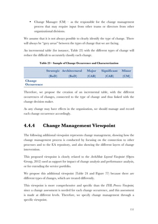 151
• Change Manager (CM) – as the responsible for the change management
process that may require input from other teams or directors from other
organizational divisions.
We assume that it is not always possible to clearly identify the type of change. There
will always be “grey areas” between the types of change that we are facing.
An incremental table (for instance, Table 23) with the different types of change will
reduce the difficult to accurately classify each change.
Table 23 – Sample of Change Occurrence and Characterization
Strategic
(BoD)
Architectural
(BoD)
Major
(CAB)
Significant
(CAB)
Minor
(CM)
Change
Occurrence
Therefore, we propose the creation of an incremental table, with the different
occurrences of changes, connected to the type of change and thus linked with the
change decision maker.
As any change may have effects in the organization, we should manage and record
each change occurrence accordingly.
4.4.4 Change Management Viewpoint
The following additional viewpoint represents change management, showing how the
change management process is conducted by focusing on the connection to other
processes and to the EA repository, and also showing the different layers of change
intervention.
This proposed viewpoint is closely related to the ArchiMate Layered Viewpoint (Open
Group, 2012) used as support for impact of change analysis and performance analysis,
or for extending the service portfolio.
We propose this additional viewpoint (Table 24 and Figure 77) because there are
different types of changes, which are treated differently.
This viewpoint is more comprehensive and specific than the ITIL Process Viewpoint,
since a change assessment is needed for each change occurrence, and this assessment
is made at different levels. Therefore, we specify change management through a
specific viewpoint.
 