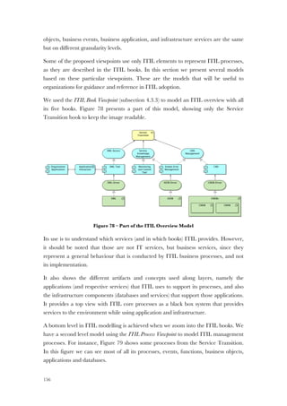 156
objects, business events, business application, and infrastructure services are the same
but on different granularity levels.
Some of the proposed viewpoints use only ITIL elements to represent ITIL processes,
as they are described in the ITIL books. In this section we present several models
based on these particular viewpoints. These are the models that will be useful to
organizations for guidance and reference in ITIL adoption.
We used the ITIL Book Viewpoint (subsection 4.3.3) to model an ITIL overview with all
its five books. Figure 78 presents a part of this model, showing only the Service
Transition book to keep the image readable.
Figure 78 – Part of the ITIL Overview Model
Its use is to understand which services (and in which books) ITIL provides. However,
it should be noted that those are not IT services, but business services, since they
represent a general behaviour that is conducted by ITIL business processes, and not
its implementation.
It also shows the different artifacts and concepts used along layers, namely the
applications (and respective services) that ITIL uses to support its processes, and also
the infrastructure components (databases and services) that support those applications.
It provides a top view with ITIL core processes as a black box system that provides
services to the environment while using application and infrastructure.
A bottom level in ITIL modelling is achieved when we zoom into the ITIL books. We
have a second level model using the ITIL Process Viewpoint to model ITIL management
processes. For instance, Figure 79 shows some processes from the Service Transition.
In this figure we can see most of all its processes, events, functions, business objects,
applications and databases.
 