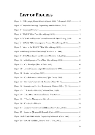 xix
LIST OF FIGURES
Figure 1 – DSR, adapted from (March & Smith, 1995; Peffers et al., 2007)...............10!
Figure 2 – Simplified Ontology Engineering (Ostrowski et al., 2012) .........................11!
Figure 3 – Document Structure...................................................................................13!
Figure 4 – TOGAF Main Parts (Open Group, 2011) .................................................19!
Figure 5 –TOGAF Architecture Content Framework (Open Group, 2011) ..............20!
Figure 6 – TOGAF ADM Development Process (Open Group, 2011) ......................21!
Figure 7 – Views in the TOGAF ADM (Open Group, 2011).....................................22!
Figure 8 - Ontology as filter of knowledge (Calero et al., 2006) ..................................31!
Figure 9 – ArchiMate: Layers and Divisions (Meertens et al., 2012)...........................33!
Figure 10 – Main Concepts of ArchiMate (Open Group, 2012).................................34!
Figure 11 – SOA Paradigm (Haki & Forte, 2010) .......................................................36!
Figure 12 – Layered Services, adapted from (Lankhorst, 2009)..................................37!
Figure 13 – Service Layers (Jung, 2009) ......................................................................37!
Figure 14 – SOA Reference Architecture (Open Group, 2009)..................................38!
Figure 15 – The Three Gears of ITIL (Cabinet Office, 2011b) ..................................39!
Figure 16 – Strategies and Services Relationship (Cabinet Office, 2011b) .................41!
Figure 17 – ITIL Service Lifecycle (Cabinet Office, 2011b) .......................................42!
Figure 18 – ITIL’s Meta-information Related With Services .....................................43!
Figure 19 – IT Service Management Lifecycle............................................................49!
Figure 20 – SOA Service Lifecycle ..............................................................................49!
Figure 21 – Enterprise Architecture in ITIL (Cabinet Office, 2011d) ........................50!
Figure 22 – Enterprise Metamodel (Braun & Winter, 2007).......................................51!
Figure 23 - BITAM-SOA Service Engineering Schematic (Chen, 2008)....................52!
Figure 24 – TOGAF and ITIL, adapted from (Thorn, 2007).....................................54!
 