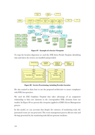 168
Figure 87 – Example of a Service Viewpoint
To map the location dispersion we used the ITIL Service Provider Viewpoint, identifying
who and where the services are handled and provided.
Figure 88 – Service Provisioning, including Provider Location
We also wanted to show how to use the proposed architecture to assure compliance
with ITIL best practices.
We used the ITIL Compliance Viewpoint that takes advantage of an assignment
relationship to link core elements to the correspondent ITIL elements from our
models. In Figure 89 we present this viewpoint applied to CDD’s Event Management
process.
In this model, we can ascertain that despite the existence of monitoring tools, the
generated events are not processed. The event management process did not exist and
the logs generated by the monitoring tools did not generate incidents.
 