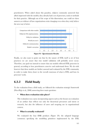 185
practitioners. When asked about this paradox, subjects commonly answered that
albeit impressed with the models, they already had a set of processes, tools or methods
for their practice. Although out of the scope of this dissertation, one could see these
answers as evidence of how organizations resist changing even when they truly believe
the new way is better.
Figure 95 – Questionnaire Results
Finally, we also want to point out that by the nature of ITIL itself (a set of best
practices) we are aware that true model validation will probably never occur.
Therefore, our goal was instead to ensure that our models reflected ITIL processes in
general, according to how practitioners conceive and understand them. We do wish
however that these models are further assessed and evaluated by the ITIL community
in order to make them closer to the overall consensus of what is ITIL and how its
processes’ work.
6.3.2 Field Study
To the evaluation from a field study, we followed the evaluation strategic framework
(Pries-Heje et al., 2008) answering three main questions:
• When does evaluation take place?
The evaluation was ex post, incorporating aspects such as the focuses on evaluation
of an artifact that reflects not only the theoretical precursors and intent or
research, but also the influence of users and on-going use in organizational
context.
• What is actually evaluated?
We evaluated the four DSR products (Figure 29): the adopted language
(construct) specifying the modelling primitives implemented by the ITIL
 