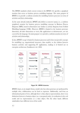 A-2
The BPMN standard, which current version is the BPMN 2.0, specifies a graphical
notation that serves as business process modelling language. The main purpose of
BPMN is to provide a uniform notation for modelling business processes in terms of
activities and their relationships.
As the name already indicates, BPMN only defines a concrete syntax, i.e., a uniform
(graphical) notation for business process modelling concepts in Business Process
Diagrams (BPD), based on flowcharts very similar to activity diagrams from Unified
Modelling Language (UML). However, BPMN is limited to the business processes
dimension, all other dimensions or views, like applications or infrastructure, are not
covered by the language. Its main purpose is to provide a uniform notation in terms of
activities and relationships.
In fact, BPMN’s scope is limited to business processes and it does not provide concepts
for modelling e.g. organisational structures, data models, or the relation between
business activities and supporting IT applications, making it of limited use in
enterprise architecture (Lankhorst et al., 2004)
Figure 96 – BPMN elements
BPMN’s lanes, in its simpler forms, model roles but when processes are performed by
multiple roles, collaboration can be hard to represent. Additionally, and from an
informational point of view, although there is data objects representations, there is no
distinction between a business object (as a conceptual entity), its realization in the real
world and its representation as a data object. On the other hand, different
stakeholders have different views of the world.
 