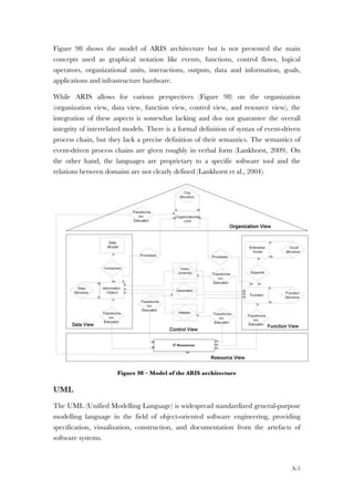 A-5
Figure 98 shows the model of ARIS architecture but is not presented the main
concepts used as graphical notation like events, functions, control flows, logical
operators, organizational units, interactions, outputs, data and information, goals,
applications and infrastructure hardware.
While ARIS allows for various perspectives (Figure 98) on the organization
(organization view, data view, function view, control view, and resource view), the
integration of these aspects is somewhat lacking and dos not guarantee the overall
integrity of interrelated models. There is a formal definition of syntax of event-driven
process chain, but they lack a precise definition of their semantics. The semantics of
event-driven process chains are given roughly in verbal form (Lankhorst, 2009). On
the other hand, the languages are proprietary to a specific software tool and the
relations between domains are not clearly defined (Lankhorst et al., 2004).
Figure 98 – Model of the ARIS architecture
UML
The UML (Unified Modelling Language) is widespread standardized general-purpose
modelling language in the field of object-oriented software engineering, providing
specification, visualization, construction, and documentation from the artefacts of
software systems.
 