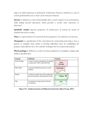 object on which behaviour is performed. A behaviour element is defined as a unit of
activity performed by one or more active structure elements.
Service is defined as a unit of functionality that a system exposes to its environment,
while hiding internal operations, which provides a certain value (monetary or
otherwise).
Symbolic model expresses properties of architectures of systems by means of
symbols that refer to reality.
View is a representation of a system from the perspective of a related set of concerns.
Viewpoint is a specification of the conventions for constructing and using a view; a
pattern or template from which to develop individual views by establishing the
purposes and audience for a view and the techniques for its creation and analysis.
Work package is defined as a series of actions designed to accomplish a unique goal
within a specified time.
Figure 115 – Implementation and Migration Extension (Open Group, 2012)
11.2.5 Summary of Implementation and Migration Concepts
Table 34 gives an overview of the implementation and migration concepts, with their definitions.
Table 34: Motivational Concepts
Concept Definition Notation
Work Package A series of actions designed to accomplish
a unique goal within a specified time.
Deliverable A precisely-defined outcome of a work
package.
Plateau A relatively stable state of the architecture
that exists during a limited period of time.
Gap An outcome of a gap analysis between
two plateaus.
11.3 Relationships
The Implementation and Migration extension re-uses the standard ArchiMate relationships.
11.4 Cross-Aspect Dependencies
Figure 78 shows how the implementation and migration concepts can be related to the
ArchiMate core concepts.
Figure 78: Relationships between Implementation & Migration Extension and the ArchiMate Core
 