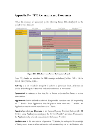 Appendix F – ITIL ARTEFACTS AND PROCESSES
ITIL’s 26 processes are presented in the following Figure 116, distributed by the
overall Service Lifecycle.
Figure 116 - ITIL Processes Across the Service Lifecycle
From ITIL books, we identified the ITIL concepts as follows (Cabinet Office, 2011b,
2011d, 2011f, 2011e, 2011c):
Activity is a set of actions designed to achieve a particular result. Activities are
usually defined as part of Processes and are documented in Procedures.
Agreement is a document that describes a formal understanding between two or
more parties.
Application can be defined as software that provides Functions that are required by
an IT Service. Each Application may be part of more than one IT Service. An
Application runs on one or more Servers or Clients.
Application Service Provider is an External Service Provider that provides IT
Services using Applications running at the Service Provider’s premises. Users access
the Applications by network connections to the Service Provider.
Architecture is the structure of a System or IT Service, including the Relationships
of Components to each other and to the environment they are in. Architecture also
 