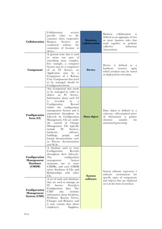 G-4
Collaboration
Collaboration services
provide value to the
customer when cooperative
Business Services are
conducted without the
constraints of location or
device.
Business
collaboration
Business collaboration is
defined as an aggregate of two
or more business roles that
work together to perform
collective behaviour
(interactions).
Component
A general term that is used
to mean one part of
something more complex.
For example, a computer
System may be a component
of an IT Service, an
Application may be a
Component of a Release
Unit. Components that need
to be managed should be
Configuration Items.
Device
Device is defined as a
hardware resource upon
which artefacts may be stored
or deployed for execution.
Configuration
Item (CI)
Any Component that needs
to be managed in order to
deliver an IT Service.
Information about each CI
is recorded in a
Configuration Record
within the configuration
management System and is
maintained throughout its
Lifecycle by Configuration
Management. CIs are under
the control of Change
Management. CIs typically
include IT Services,
hardware, software,
buildings, people, and
formal documentation such
as Process documentation
and SLAs.
Data object
Data object is defined as a
coherent, self-contained piece
of information (a passive
element) suitable for
automated processing.
Configuration
Management
Database
(CMDB)
A database used to store
Configuration Records
throughout their Lifecycle.
The configuration
management System
maintains one or more
CMDBs, and each CMDB
stores Attributes of CIs, and
Relationships with other
CIs. System
software
System software represents a
software environment for
specific types of components
and objects that are deployed
on it in the form of artefacts.
Configuration
Management
System (CMS)
A set of tools and databases
that are used to manage an
IT Service Provider's
Configuration data. The
CMS also includes
information about Incidents,
Problems, Known Errors,
Changes and Releases; and
it may contain data about
employees, Suppliers,
 
