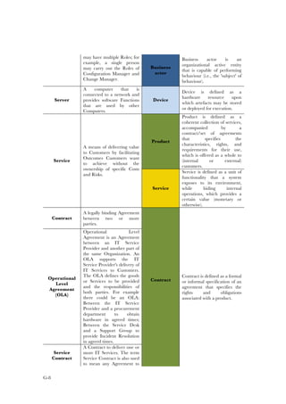 G-8
may have multiple Roles; for
example, a single person
may carry out the Roles of
Configuration Manager and
Change Manager.
Business
actor
Business actor is an
organizational active entity
that is capable of performing
behaviour (i.e., the 'subject' of
behaviour).
Server
A computer that is
connected to a network and
provides software Functions
that are used by other
Computers.
Device
Device is defined as a
hardware resource upon
which artefacts may be stored
or deployed for execution.
Service
A means of delivering value
to Customers by facilitating
Outcomes Customers want
to achieve without the
ownership of specific Costs
and Risks.
Product
Product is defined as a
coherent collection of services,
accompanied by a
contract/set of agreements
that specifies the
characteristics, rights, and
requirements for their use,
which is offered as a whole to
(internal or external)
customers.
Service
Service is defined as a unit of
functionality that a system
exposes to its environment,
while hiding internal
operations, which provides a
certain value (monetary or
otherwise).
Contract
A legally binding Agreement
between two or more
parties.
Contract
Contract is defined as a formal
or informal specification of an
agreement that specifies the
rights and obligations
associated with a product.
Operational
Level
Agreement
(OLA)
Operational Level
Agreement is an Agreement
between an IT Service
Provider and another part of
the same Organization. An
OLA supports the IT
Service Provider's delivery of
IT Services to Customers.
The OLA defines the goods
or Services to be provided
and the responsibilities of
both parties. For example
there could be an OLA:
Between the IT Service
Provider and a procurement
department to obtain
hardware in agreed times;
Between the Service Desk
and a Support Group to
provide Incident Resolution
in agreed times.
Service
Contract
A Contract to deliver one or
more IT Services. The term
Service Contract is also used
to mean any Agreement to
 