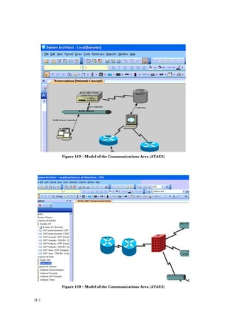 H-2
Figure 119 – Model of the Communications Area (ATACS)
Figure 120 – Model of the Communications Area (ATACS)
 