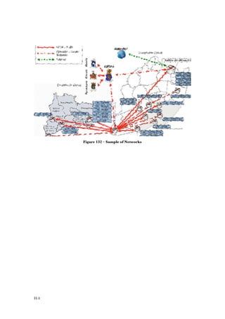 H-8
Figure 132 – Sample of Networks
 