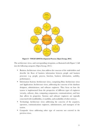 21
Figure 6 – TOGAF ADM Development Process (Open Group, 2011)
The architecture views, and corresponding viewpoints, as illustrated with Figure 7, fall
into the following categories (Open Group, 2011):
• Business Architecture views, that address the concerns of the stakeholders and
describe the flows of business information between people and business
processes (e.g. people, process, function, business information, usability,
performance).
• Information Systems Architecture views, comprising Data Architecture views
and Applications Architecture views, addressing the concerns of the database
designers, administrators, and software engineers. They focus on how the
system is implemented from the perspective of different types of engineers
(security, software, data, computing components, communications), and how
that affects its properties. Systems and software engineers are typically
concerned with modifiability, re-usability, and availability of other services.
• Technology Architecture views addressing the concerns of the acquirers,
operators, communications engineers, administrators, and managers of the
system.
• Composite views addressing other type of concerns not covered in the
previews views.
www.via-nova-architectura.org March 2007 3
Central to the discussion in this paper is TOGAF’s Architecture Development Method (ADM).
The framework considers an overall Enterprise Architecture as composed of a set of closely in-
terrelated Architectures: Business Architecture, Information Systems Architecture (comprising
Data Architecture and Application Architecture), and Technology (IT) Architecture. ADM is con-
sidered to be the core of TOGAF, and consists of a stepwise cyclic iterative approach for the
development of the overall enterprise architecture (Figure 2).
Figure 2. TOGAF ADM development process [The Open Group, 2006].
 