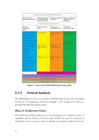 22
Figure 7 – Views in the TOGAF ADM (Open Group, 2011)
2.1.2 Critical Analysis
The ADM (Figure 6) is the core method of TOGAF (Open Group, 2011) describing
the lifecycle of organization architecture through a cycle of phases for which we
developed the following critical analysis.
Phase A: Architecture Vision
The Architecture Vision’s objectives are the development of a high-level vision of
capabilities and the delivery of business value. Despite all concerns considered in
architecture vision, in practice, when we develop an enterprise architecture it is not
www.via-nova-architectura.org March 2007 5
Figure 3. Views in the TOGAF ADM development process [The Open Group, 2006].
Enterprise Modelling
Modelling languages are an essential instrument for the description and communication of ar-
chitectures, and languages and tools have evolved more or less “hand in hand”. In some cases
methodologies and frameworks have grown around and are supplied together with architecture
support tools, for instance in the case of UML and Rational, EPCs and ARIS [Scheer, 1994],
and Testbed [Eertink et al., 1999]. In other cases, tool vendors have strived to endow their
tools with new functionality in order to support frameworks or other modelling notations such
as UML [Object Management Group, 2003] or the IDEF family [IDEF, 1993], besides their own
proprietary notations (e.g., ARIS, System Architect). Languages and modelling notations are at
the core of all these architecture support packages.
Most languages mentioned provide concepts to model specific domains, e.g., business proc-
esses or software architectures, but rarely do they model the high-level relationships between
these different domains. In current practice, architectural descriptions are made for the differ-
ent domains. Although, to a certain extent, modelling support within each of these domains is
available, well-described concepts to describe the relationships between the domains are al-
most completely missing. Such concepts are essential to tackle the problems of business–IT
alignment and architecture optimization in a systematic way.
 