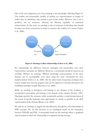 31
One of the most important uses of an ontology is the knowledge’s filtering (Figure 8).
The models and metamodels (models of models) are representations or images of
reality that, by definition, only include a part of this reality. However, this is not a
problem, but an assistance, allowing the filtering capability of undesired
characteristics. In this sense, an ontology is also of assistance in deciding what should
be taken out of the real systems in order to construct the model(s) of a system (Calero
et al., 2006).
Figure 8 - Ontology as filter of knowledge (Calero et al., 2006)
We acknowledge the difference between ontologies and metamodels, once their
characteristics and goals are different. However, a metamodel should be based on an
ontology. Without an ontology, different knowledge representations of the same
domain can be incompatible even when using the same metamodel for their
implementation (Calero et al., 2006). On the other hand, integrating ontologies into
system models have become popular and can be explored to develop alternatives for
modelling ontologies visually (Parreiras et al., 2009).
While an ontology is descriptive and belongs to the domain of the problem, a
metamodel is prescriptive and belongs to the domain of the solution (Gruber, 1995).
Ontologies provide the semantics while metamodels provide a visual interpretation of
the syntax of specific languages that approximate as closely as possible to the ideal
representation of the domain (Baioco et al., 2009).
We will use an ontology to support the identification, description, and relationships of
ITIL concepts. We use this structure as an ontological model on the integration
between TOGAF and ITIL. A metamodel based on this ontology allows a graphical
representation in which the relationship is recognized among concepts.
Ontology Real-world
System
ModelIs based
on
Is a
representation
 
