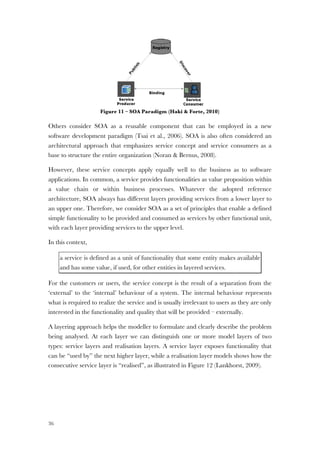 36
Figure 11 – SOA Paradigm (Haki & Forte, 2010)
Others consider SOA as a reusable component that can be employed in a new
software development paradigm (Tsai et al., 2006). SOA is also often considered an
architectural approach that emphasizes service concept and service consumers as a
base to structure the entire organization (Noran & Bernus, 2008).
However, these service concepts apply equally well to the business as to software
applications. In common, a service provides functionalities as value proposition within
a value chain or within business processes. Whatever the adopted reference
architecture, SOA always has different layers providing services from a lower layer to
an upper one. Therefore, we consider SOA as a set of principles that enable a defined
simple functionality to be provided and consumed as services by other functional unit,
with each layer providing services to the upper level.
In this context,
a service is defined as a unit of functionality that some entity makes available
and has some value, if used, for other entities in layered services.
For the customers or users, the service concept is the result of a separation from the
‘external’ to the ‘internal’ behaviour of a system. The internal behaviour represents
what is required to realize the service and is usually irrelevant to users as they are only
interested in the functionality and quality that will be provided – externally.
A layering approach helps the modeller to formulate and clearly describe the problem
being analysed. At each layer we can distinguish one or more model layers of two
types: service layers and realisation layers. A service layer exposes functionality that
can be “used by” the next higher layer, while a realisation layer models shows how the
consecutive service layer is “realised”, as illustrated in Figure 12 (Lankhorst, 2009).
 