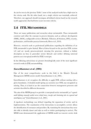 60
As can be seen in the previous Table 1 none of the analysed works has a high score in
the criteria rank. On the other hand, not a single criteria was essentially achieved.
Therefore, our approach should encompass all defined criteria based on the research
work's approaches that had better scores on some criteria.
2.6 ITIL METAMODELS
There are many publications and researches about metamodels. These metamodels
construct and refine the concepts in process domains, such as software development
(OMG, 2003b), configurable services (Heiskala, Tiihonen, & Soininen, 2005), security,
performance, and broader process framework (Shen et al., 2010).
However, research work or professional publications regarding the definition of an
ITIL metamodel is quite limited. Most of them focused on the previous ITIL version
(v2) and are mostly process-oriented, stressing few processes, without a holistic
description on how to generalize service lifecycle and neither defining universal
patterns nor conceptual models for ITIL’s concepts.
In the following sub-sections we present chronologically some of the most significant
research works in ITIL metamodelling.
Garschhammer et al. (2001)
One of the most comprehensive work in this field is the Munich Network
Management (MNM) service model (Garschhammer et al., 2001).
Garschhammer et al. recognizes the difficulty to apply ITIL without starting with a
given foundation. A detailed model giving an overview over ITIL was recognized as
missing. Thus, it is hard to see the connections between management processes and
activities described in different documents.
The aim of the MNM group is to provide a conceptual service metamodel, as “a generic
model defining commonly needed service-related terms, concepts and structuring rules in a general and
unambiguous way" (Garschhammer et al., 2001).
A top-down methodology was defined regarding the separation of service and its
implementation. The examination of the interactions to accomplish a service allows
the identification of customers and providers. By examining the interactions they were
also able to identify classes and roles as well as entities participating in services. The
MNM team demonstrated the application of MNM model on concrete service desk
 