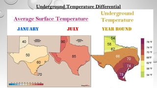 Underground Temperature DifferentialUnderground Temperature Differential
 