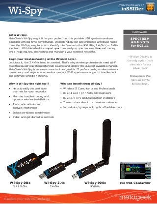 Wi-Spy
Use with Chanalyzer
Get a Wi-Spy.
MetaGeek’s Wi-Spy might fit in your pocket, but this portable USB spectrum analyzer
is loaded with big-time performance. It’s high-resolution and enhanced amplitude range
make the Wi-Spy easy for you to identify interference in the 900 MHz, 2.4 GHz, or 5 GHz
spectrum. With MetaGeek’s compact spectrum analyzer, you can save time and money
while installing, troubleshooting and managing your wireless networks.
Begin your troubleshooting at the Physical Layer.
Let’s face it, the 2.4 GHz band is crowded. That’s why wireless professionals need Wi-Fi
tools that quickly isolate interference sources and identify the quietest available channel.
MetaGeek’s Wi-Spy is an easy-to-use tool designed for IT professionals, wireless network
consultants, and anyone who needs a compact Wi-Fi spectrum analyzer to troubleshoot
and optimize wireless networks.
“Wi-Spy DBx Pro is
the only option that’s
affordable for our
whole team”
Chanalyzer Pro
takes Wi-Spy to
the next level.
from the makers of
inSSIDer
Wi-Spy DBx
2.4 & 5 GHz
Wi-Spy 2.4x
2.4 GHz
Wi-Spy 900x
900 MHz
HARDWARE
SPECTRUM
ANALYSIS
for 802.11
Why is Wi-Spy the right tool?
•	 Helps identify the best open 		
channels for your networks
•	 Minimize troubleshooting and 	
optimize wireless installations
•	 Track radio activity and 	
y analyze interference
•	 Isolate persistent interference
•	 Install and get started in seconds
Who can benefit from Wi-Spy?
•	 Wireless IT Consultants and Professionals
•	 802.11 a / b / g / n Network Engineers
•	 802.15.4 A/V and Automation Installers
•	 Those curious about their wireless networks
•	 Individuals / groups looking for affordable tools
 