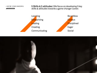 5 Skills & 5 attitudes | We focus on developing 5 key
skills & attitudes towards a game changer career.
Learning Boundless
Enterprising Curious
Leading Disciplined
Creating Eager
Communicating Social
 