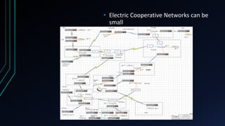 • Electric Cooperative Networks can be
small
 