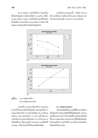 896 KKU Res. J. 2014; 19(6)
ตาราง ANOVA แสดงใหเห็นวา อันตรกิริยา
ที่มีนัยสําคัญตอการเกิดของเสียคือ Temp*Pres ที่มีคา
P-value นอยกวา 0.0001 จากนั้นจึงพิจารณาปจจัยหลัก
ที่เหลือคือ Filt พบวามีคา P-value นอยกวา 0.0001 จึงมี
ผลตอการเกิดของเสียอยางมีนัยสําคัญเชนกัน
ระดับที่เหมาะสมของทั้ง 3 ปจจัย สามารถ
พิจารณาไดจากกราฟอันตรกิริยาและกราฟผลกระทบ
หลัก ดังแสดงในรูปที่ 12 (a) และ 12 (b) ตามลําดับ
รูปที่ 12. (a) กราฟอันตรกิริยา
(b) กราฟผลกระทบหลัก
จากรูปที่ 12 (a) พบวาอันตรกิริยา Temp*Pres
จะกอใหเกิดของเสียนอยที่สุดเมื่อ อุณหภูมิหมอกาว
(Temp) มีคาเทากับ 170 องศาเซลเซียส และ แรงดันลม
หมอกาว (Pres) มีคาเทากับ 1.2 บาร จากนั้นพิจารณา
ระดับที่เหมาะสมของปจจัยหลัก Filt หรือระยะการ
เปลี่ยนไสกรอง ซึ่งจากรูปที่ 12 (b) พบวา การเปลี่ยนไส
กรองทุก 1 สัปดาหจะกอใหเกิดของเสียนอยที่สุด
3.6 สรุปผลการทดลอง
ระดับของปจจัยที่เหมาะสมที่ไดจากการทดลอง
เมื่อเทียบกับระดับของปจจัยที่ใชอยูในปจจุบัน สามารถ
สรุปไดตามตารางที่ 4 ซึ่งจะเห็นไดวาระดับของปจจัยที่
ไดจากการทดลองมีความแตกตางจากที่ใชอยูในปจจุบัน
เกือบทุกปจจัย แสดงใหเห็นวาการตั้งคาของปจจัยใน
ปจจุบันยังไมเหมาะสม
 