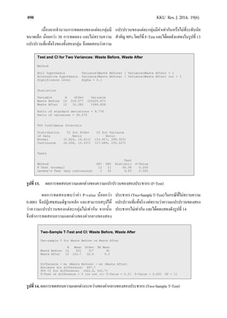 898 KKU Res. J. 2014; 19(6)
เนื่องจากจํานวนการทดลองของแตละกลุมมี
ขนาดเล็ก นอยกวา 30 การทดลอง และไมทราบความ
แปรปรวนที่แทจริงของทั้งสองกลุม จึงทดสอบวาความ
แปรปรวนของแตละกลุมมีคาเทากันหรือไมที่ระดับนัย
สําคัญ 90% โดยใช F-Test และไดผลดังแสดงในรูปที่ 13
รูปที่ 13. ผลการทดสอบความแตกตางของความแปรปรวนของสองประชากร (F-Test)
ผลการทดสอบพบวาคา P-value นอยกวา
0.0001 จึงปฏิเสธสมมติฐานหลัก และสามารถสรุปได
วาความแปรปรวนของแตละกลุมไมเทากัน จากนั้น
จึงทําการทดสอบความแตกตางของคากลางของสอง
ประชากร(Two-SampleT-Test)ในกรณีที่ไมทราบความ
แปรปรวนที่แทจริงแตทราบวาความแปรปรวนของสอง
ประชากรไมเทากัน และไดผลแสดงดังรูปที่ 14
รูปที่ 14. ผลการทดสอบความแตกตางระหวางของคากลางของสองประชากร (Two-Sample T-Test)
 