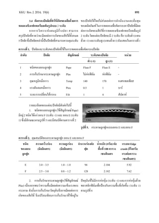 891KKU Res. J. 2014; 19(6)
3.4 คัดกรองปจจัยที่ทําใหเกิดของเสียดวยการ
ทดลองเชิงแฟกทอเรียลเต็มรูปแบบ 2 ระดับ
จากการวิเคราะหแผนภูมิกางปลา สามารถ
สรุปปจจัยที่คาดวาจะมีผลตอการเกิดของเสียไดทั้งหมด
5ปจจัยซึ่งปจจัยเหลานี้เปนปจจัยที่สามารถควบคุมระดับ
ของปจจัยไดโดยไมสงผลตอการดําเนินงานและตนทุน
ของผลิตภัณฑในการทดลองเพื่อคัดกรองหาปจจัยที่มีผล
ตอการเกิดของเสียใชการทดลองเชิงแฟกทอเรียลเต็มรูป
2 ระดับ โดยแตละปจจัยจะมี 2 ระดับ คือ ระดับตํ่า (แทน
ดวย-1)และระดับสูง(แทนดวย1)ดังแสดงในตารางที่1
ตารางที่ 1. ปจจัยและระดับของปจจัยที่ใชในการทดลองเพื่อคัดกรองปจจัย
ลําดับ ปจจัย สัญลักษณ ระดับของปจจัย หนวย
ตํ่า (-1) สูง (1)
1 ชนิดของลอนลูกฟูก Pape Flute F Flute E -
2 การเก็บรักษากระดาษลูกฟูก Plas ไมหอฟลม หอฟลม -
3 อุณหภูมิหมอกาว Temp 140 170 องศาเซลเซียส
4 แรงดันลมหมอกาว Pres 0.5 1 บาร
5 ระยะการเปลี่ยนไสกรอง Filt 1 4 สัปดาห
รายละเอียดของแตละปจจัยมีดังตอไปนี้
1. ชนิดของลอนลูกฟูก(ใชสัญลักษณPape)
มีอยู2ชนิดไดแกลอนF(ระดับ-1)และลอนE(ระดับ
1) ซึ่งมีลักษณะตามรูปที่ 5 และมีสมบัติตามตารางที่ 2
รูปที่ 5. กระดาษลูกฟูกแบบลอน E และลอน F
ตารางที่ 2. คุณสมบัติของกระดาษลูกฟูก ลอน E และลอน F
ชนิด
ของลอน
ลูกฟูก
ความกวางรอง
(มิลลิเมตร)
ความสูงรอง
(มิลลิเมตร)
จํานวนรองตอ
ฟุต
นํ้าหนัก (กรัม) ตอ
พื้นที่ 100 ตาราง
เซนติเมตร
แรงกด Edge
crush (กิโลกรัม
แรงตอตาราง
เซนติเมตร)
E 3.0 – 3.5 1.0 – 1.8 94 2.104 5.92
F 2.5 – 3.0 0.8 – 1.2 128 2.182 7.62
2. การเก็บรักษากระดาษลูกฟูก(ใชสัญลักษณ
Plas) เนื่องจากพบวาความชื้นมีผลตอความแข็งแรงของ
กระดาษ ดังนั้นการเก็บรักษาวัตถุดิบจึงอาจมีผลตอการ
เกิดของเสียได จึงเปรียบเทียบการเก็บรักษาที่ใชอยูใน
ปจจุบันที่ไมมีการหอหุม (ระดับ -1) และการหอหุมดวย
พลาสติกฟลมเพื่อปองกันความชื้นที่เกิดขึ้น (ระดับ 1)
ตามรูปที่ 6
 