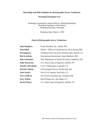 © 2001 Marine Advanced Technology Education Center
Knowledge and Skill Guidelines for Hydrographic Survey Technicians
Workshop Participant List
Workshop Coordinators: Deidre Sullivan, Alfred Hochstaedter
Workshop Facilitator: Claire Denise
Workshop Recorder: Jill Zande
Workshop Date: March 1, 1999
Panel of Hydrographic Survey Technicians
Judy Boughner Evans-Hamilton, Inc., Seattle, WA
Lloyd Huff NOAA – Office of Coastal Survey, Silver Spring, MD
Pat Iampietro California State University Monterey Bay, Seaside, CA
Bervin Jenkins Oceaneering International, Upper Marlboro, MD
Dale Liebenthal Ohio Department of Natural Resources, Sandusky, OH
Kelly Maccarone U.S. Army Corps of Engineers, Buffalo, NY
Jennifer McCullogh C & C Technologies, Lafayette, LA
David R. Nichols US Geological Survey, Woods Hole, MA
John Snyder Port of Los Angeles, San Pedro, CA
Terry Sullivan Sea Visual Consulting, Inc., Gresham, OR
Jerry Wilson Racal Pelagos Inc., San Diego, CA
David Witmer U.S. Army Corps of Engineers, Buffalo, NY
 