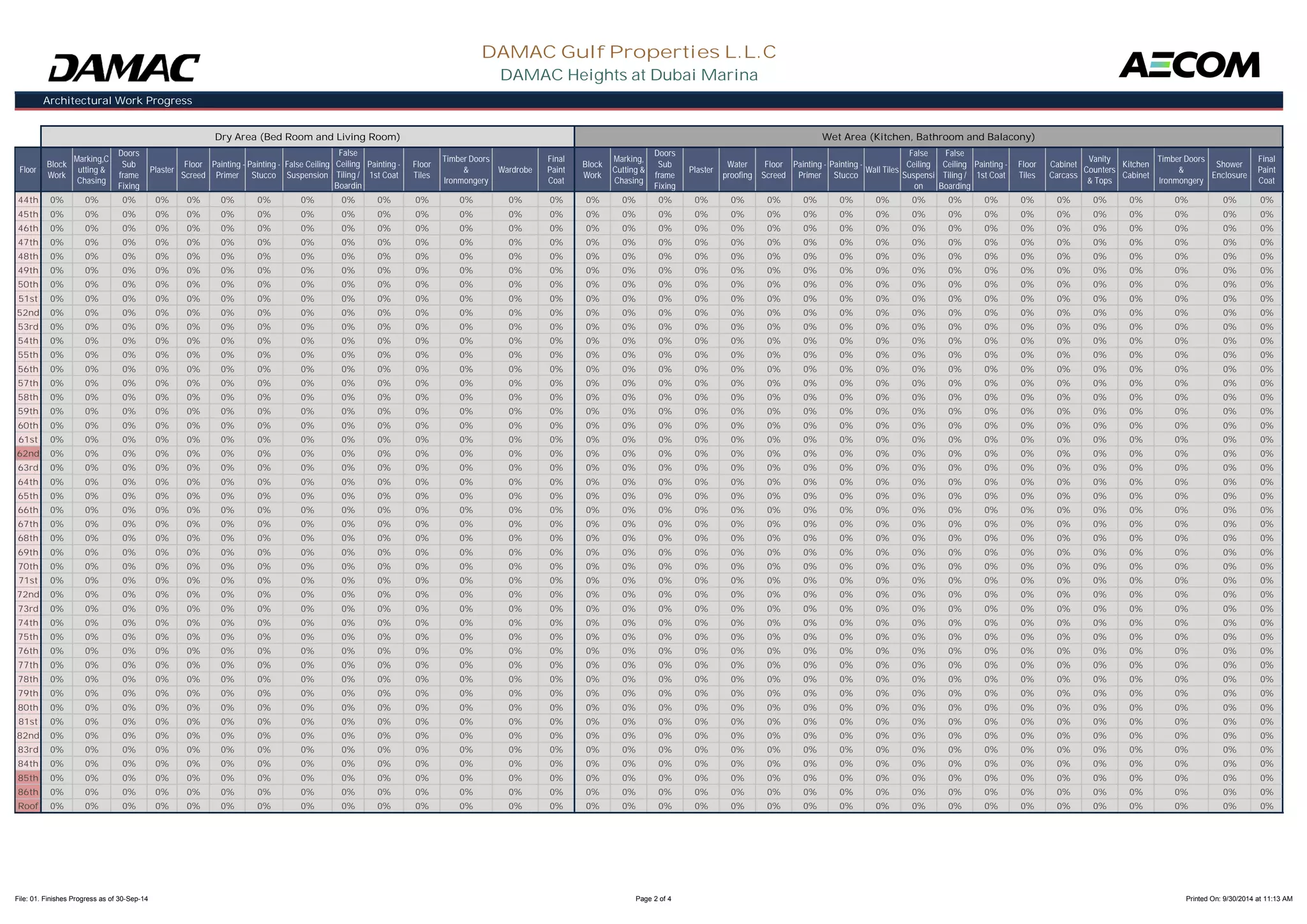 Architectural Work Progress 
Floor Block 
Work 
Marking,C 
utting & 
Chasing 
Doors 
Sub 
frame 
Fixing 
Plaster Floor 
Screed 
Painting - 
Primer 
Painting - 
Stucco 
False Ceiling 
Suspension 
False 
Ceiling 
Tiling / 
Boardin 
Painting - 
1st Coat 
Floor 
Tiles 
DAMAC Gulf Properties L.L.C 
DAMAC Heights at Dubai Marina 
Timber Doors 
& 
Ironmongery 
Wardrobe 
Final 
Paint 
Coat 
Block 
Work 
Marking, 
Cutting & 
Chasing 
Doors 
Sub 
frame 
Fixing 
Plaster Water 
proofing 
Floor 
Screed 
Painting - 
Primer 
Painting - 
Stucco Wall Tiles 
False 
Ceiling 
Suspensi 
on 
False 
Ceiling 
Tiling / 
Boarding 
Painting - 
1st Coat 
Floor 
Tiles 
Cabinet 
Carcass 
Vanity 
Counters 
& Tops 
Kitchen 
Cabinet 
Timber Doors 
& 
Ironmongery 
Shower 
Enclosure 
Final 
Paint 
Coat 
Dry Area (Bed Room and Living Room) Wet Area (Kitchen, Bathroom and Balacony) 
44th 0% 0% 0% 0% 0% 0% 0% 0% 0% 0% 0% 0% 0% 0% 0% 0% 0% 0% 0% 0% 0% 0% 0% 0% 0% 0% 0% 0% 0% 0% 0% 0% 0% 
45th 0% 0% 0% 0% 0% 0% 0% 0% 0% 0% 0% 0% 0% 0% 0% 0% 0% 0% 0% 0% 0% 0% 0% 0% 0% 0% 0% 0% 0% 0% 0% 0% 0% 
46th 0% 0% 0% 0% 0% 0% 0% 0% 0% 0% 0% 0% 0% 0% 0% 0% 0% 0% 0% 0% 0% 0% 0% 0% 0% 0% 0% 0% 0% 0% 0% 0% 0% 
47th 0% 0% 0% 0% 0% 0% 0% 0% 0% 0% 0% 0% 0% 0% 0% 0% 0% 0% 0% 0% 0% 0% 0% 0% 0% 0% 0% 0% 0% 0% 0% 0% 0% 
48th 0% 0% 0% 0% 0% 0% 0% 0% 0% 0% 0% 0% 0% 0% 0% 0% 0% 0% 0% 0% 0% 0% 0% 0% 0% 0% 0% 0% 0% 0% 0% 0% 0% 
49th 0% 0% 0% 0% 0% 0% 0% 0% 0% 0% 0% 0% 0% 0% 0% 0% 0% 0% 0% 0% 0% 0% 0% 0% 0% 0% 0% 0% 0% 0% 0% 0% 0% 
50th 0% 0% 0% 0% 0% 0% 0% 0% 0% 0% 0% 0% 0% 0% 0% 0% 0% 0% 0% 0% 0% 0% 0% 0% 0% 0% 0% 0% 0% 0% 0% 0% 0% 
51st 0% 0% 0% 0% 0% 0% 0% 0% 0% 0% 0% 0% 0% 0% 0% 0% 0% 0% 0% 0% 0% 0% 0% 0% 0% 0% 0% 0% 0% 0% 0% 0% 0% 
52nd 0% 0% 0% 0% 0% 0% 0% 0% 0% 0% 0% 0% 0% 0% 0% 0% 0% 0% 0% 0% 0% 0% 0% 0% 0% 0% 0% 0% 0% 0% 0% 0% 0% 
53rd 0% 0% 0% 0% 0% 0% 0% 0% 0% 0% 0% 0% 0% 0% 0% 0% 0% 0% 0% 0% 0% 0% 0% 0% 0% 0% 0% 0% 0% 0% 0% 0% 0% 
54th 0% 0% 0% 0% 0% 0% 0% 0% 0% 0% 0% 0% 0% 0% 0% 0% 0% 0% 0% 0% 0% 0% 0% 0% 0% 0% 0% 0% 0% 0% 0% 0% 0% 
55th 0% 0% 0% 0% 0% 0% 0% 0% 0% 0% 0% 0% 0% 0% 0% 0% 0% 0% 0% 0% 0% 0% 0% 0% 0% 0% 0% 0% 0% 0% 0% 0% 0% 
56th 0% 0% 0% 0% 0% 0% 0% 0% 0% 0% 0% 0% 0% 0% 0% 0% 0% 0% 0% 0% 0% 0% 0% 0% 0% 0% 0% 0% 0% 0% 0% 0% 0% 
57th 0% 0% 0% 0% 0% 0% 0% 0% 0% 0% 0% 0% 0% 0% 0% 0% 0% 0% 0% 0% 0% 0% 0% 0% 0% 0% 0% 0% 0% 0% 0% 0% 0% 
58th 0% 0% 0% 0% 0% 0% 0% 0% 0% 0% 0% 0% 0% 0% 0% 0% 0% 0% 0% 0% 0% 0% 0% 0% 0% 0% 0% 0% 0% 0% 0% 0% 0% 
59th 0% 0% 0% 0% 0% 0% 0% 0% 0% 0% 0% 0% 0% 0% 0% 0% 0% 0% 0% 0% 0% 0% 0% 0% 0% 0% 0% 0% 0% 0% 0% 0% 0% 
60th 0% 0% 0% 0% 0% 0% 0% 0% 0% 0% 0% 0% 0% 0% 0% 0% 0% 0% 0% 0% 0% 0% 0% 0% 0% 0% 0% 0% 0% 0% 0% 0% 0% 
61st 0% 0% 0% 0% 0% 0% 0% 0% 0% 0% 0% 0% 0% 0% 0% 0% 0% 0% 0% 0% 0% 0% 0% 0% 0% 0% 0% 0% 0% 0% 0% 0% 0% 
62nd 0% 0% 0% 0% 0% 0% 0% 0% 0% 0% 0% 0% 0% 0% 0% 0% 0% 0% 0% 0% 0% 0% 0% 0% 0% 0% 0% 0% 0% 0% 0% 0% 0% 
63rd 0% 0% 0% 0% 0% 0% 0% 0% 0% 0% 0% 0% 0% 0% 0% 0% 0% 0% 0% 0% 0% 0% 0% 0% 0% 0% 0% 0% 0% 0% 0% 0% 0% 
64th 0% 0% 0% 0% 0% 0% 0% 0% 0% 0% 0% 0% 0% 0% 0% 0% 0% 0% 0% 0% 0% 0% 0% 0% 0% 0% 0% 0% 0% 0% 0% 0% 0% 
65th 0% 0% 0% 0% 0% 0% 0% 0% 0% 0% 0% 0% 0% 0% 0% 0% 0% 0% 0% 0% 0% 0% 0% 0% 0% 0% 0% 0% 0% 0% 0% 0% 0% 
66th 0% 0% 0% 0% 0% 0% 0% 0% 0% 0% 0% 0% 0% 0% 0% 0% 0% 0% 0% 0% 0% 0% 0% 0% 0% 0% 0% 0% 0% 0% 0% 0% 0% 
67th 0% 0% 0% 0% 0% 0% 0% 0% 0% 0% 0% 0% 0% 0% 0% 0% 0% 0% 0% 0% 0% 0% 0% 0% 0% 0% 0% 0% 0% 0% 0% 0% 0% 
68th 0% 0% 0% 0% 0% 0% 0% 0% 0% 0% 0% 0% 0% 0% 0% 0% 0% 0% 0% 0% 0% 0% 0% 0% 0% 0% 0% 0% 0% 0% 0% 0% 0% 
69th 0% 0% 0% 0% 0% 0% 0% 0% 0% 0% 0% 0% 0% 0% 0% 0% 0% 0% 0% 0% 0% 0% 0% 0% 0% 0% 0% 0% 0% 0% 0% 0% 0% 
70th 0% 0% 0% 0% 0% 0% 0% 0% 0% 0% 0% 0% 0% 0% 0% 0% 0% 0% 0% 0% 0% 0% 0% 0% 0% 0% 0% 0% 0% 0% 0% 0% 0% 
71st 0% 0% 0% 0% 0% 0% 0% 0% 0% 0% 0% 0% 0% 0% 0% 0% 0% 0% 0% 0% 0% 0% 0% 0% 0% 0% 0% 0% 0% 0% 0% 0% 0% 
72nd 0% 0% 0% 0% 0% 0% 0% 0% 0% 0% 0% 0% 0% 0% 0% 0% 0% 0% 0% 0% 0% 0% 0% 0% 0% 0% 0% 0% 0% 0% 0% 0% 0% 
73rd 0% 0% 0% 0% 0% 0% 0% 0% 0% 0% 0% 0% 0% 0% 0% 0% 0% 0% 0% 0% 0% 0% 0% 0% 0% 0% 0% 0% 0% 0% 0% 0% 0% 
74th 0% 0% 0% 0% 0% 0% 0% 0% 0% 0% 0% 0% 0% 0% 0% 0% 0% 0% 0% 0% 0% 0% 0% 0% 0% 0% 0% 0% 0% 0% 0% 0% 0% 
75th 0% 0% 0% 0% 0% 0% 0% 0% 0% 0% 0% 0% 0% 0% 0% 0% 0% 0% 0% 0% 0% 0% 0% 0% 0% 0% 0% 0% 0% 0% 0% 0% 0% 
76th 0% 0% 0% 0% 0% 0% 0% 0% 0% 0% 0% 0% 0% 0% 0% 0% 0% 0% 0% 0% 0% 0% 0% 0% 0% 0% 0% 0% 0% 0% 0% 0% 0% 
77th 0% 0% 0% 0% 0% 0% 0% 0% 0% 0% 0% 0% 0% 0% 0% 0% 0% 0% 0% 0% 0% 0% 0% 0% 0% 0% 0% 0% 0% 0% 0% 0% 0% 
78th 0% 0% 0% 0% 0% 0% 0% 0% 0% 0% 0% 0% 0% 0% 0% 0% 0% 0% 0% 0% 0% 0% 0% 0% 0% 0% 0% 0% 0% 0% 0% 0% 0% 
79th 0% 0% 0% 0% 0% 0% 0% 0% 0% 0% 0% 0% 0% 0% 0% 0% 0% 0% 0% 0% 0% 0% 0% 0% 0% 0% 0% 0% 0% 0% 0% 0% 0% 
80th 0% 0% 0% 0% 0% 0% 0% 0% 0% 0% 0% 0% 0% 0% 0% 0% 0% 0% 0% 0% 0% 0% 0% 0% 0% 0% 0% 0% 0% 0% 0% 0% 0% 
81st 0% 0% 0% 0% 0% 0% 0% 0% 0% 0% 0% 0% 0% 0% 0% 0% 0% 0% 0% 0% 0% 0% 0% 0% 0% 0% 0% 0% 0% 0% 0% 0% 0% 
82nd 0% 0% 0% 0% 0% 0% 0% 0% 0% 0% 0% 0% 0% 0% 0% 0% 0% 0% 0% 0% 0% 0% 0% 0% 0% 0% 0% 0% 0% 0% 0% 0% 0% 
83rd 0% 0% 0% 0% 0% 0% 0% 0% 0% 0% 0% 0% 0% 0% 0% 0% 0% 0% 0% 0% 0% 0% 0% 0% 0% 0% 0% 0% 0% 0% 0% 0% 0% 
84th 0% 0% 0% 0% 0% 0% 0% 0% 0% 0% 0% 0% 0% 0% 0% 0% 0% 0% 0% 0% 0% 0% 0% 0% 0% 0% 0% 0% 0% 0% 0% 0% 0% 
85th 0% 0% 0% 0% 0% 0% 0% 0% 0% 0% 0% 0% 0% 0% 0% 0% 0% 0% 0% 0% 0% 0% 0% 0% 0% 0% 0% 0% 0% 0% 0% 0% 0% 
86th 0% 0% 0% 0% 0% 0% 0% 0% 0% 0% 0% 0% 0% 0% 0% 0% 0% 0% 0% 0% 0% 0% 0% 0% 0% 0% 0% 0% 0% 0% 0% 0% 0% 
Roof 0% 0% 0% 0% 0% 0% 0% 0% 0% 0% 0% 0% 0% 0% 0% 0% 0% 0% 0% 0% 0% 0% 0% 0% 0% 0% 0% 0% 0% 0% 0% 0% 0% 
File: 01. Finishes Progress as of 30-Sep-14 Page 2 of 4 Printed On: 9/30/2014 at 11:13 AM 
 