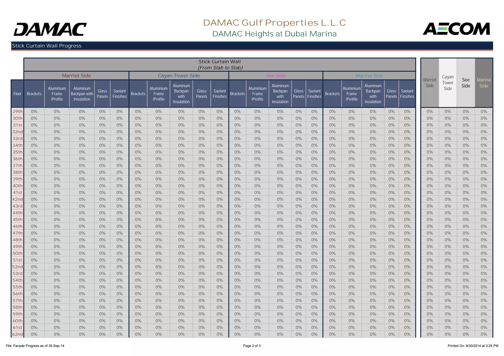Floor Brackets 
Aluminium 
Frame 
/Profile 
Aluminum 
Backpan with 
Insulation 
Glass 
Panels 
Saelant 
Finsihes Brackets 
Aluminium 
Frame 
/Profile 
Aluminum 
Backpan 
with 
DAMAC Gulf Properties L.L.C 
DAMAC Heights at Dubai Marina 
Stick Curtain Wall 
(From Slab to Slab) 
Glass 
Panels 
Saelant 
Finsihes Brackets 
Aluminium 
Frame 
/Profile 
Aluminum 
Backpan 
with 
Glass 
Panels 
Saelant 
Finsihes Brackets 
Aluminium 
Frame 
/Profile 
Aluminum 
Backpan 
with 
Glass 
Panels 
Saelant 
Finsihes 
See 
Side 
Cayan 
Tower 
Side 
Stick Curtain Wall Progress 
Marriot 
Side 
Marina 
Side 
Marriot Side Cayan Tower Side See Side Marina Side 
Insulation 
Insulation 
Insulation 
29th 0% 0% 0% 0% 0% 0% 0% 0% 0% 0% 0% 0% 0% 0% 0% 0% 0% 0% 0% 0% 0% 0% 0% 0% 
30th 0% 0% 0% 0% 0% 0% 0% 0% 0% 0% 0% 0% 0% 0% 0% 0% 0% 0% 0% 0% 0% 0% 0% 0% 
31st 0% 0% 0% 0% 0% 0% 0% 0% 0% 0% 0% 0% 0% 0% 0% 0% 0% 0% 0% 0% 0% 0% 0% 0% 
32nd 0% 0% 0% 0% 0% 0% 0% 0% 0% 0% 0% 0% 0% 0% 0% 0% 0% 0% 0% 0% 0% 0% 0% 0% 
33rd 0% 0% 0% 0% 0% 0% 0% 0% 0% 0% 0% 0% 0% 0% 0% 0% 0% 0% 0% 0% 0% 0% 0% 0% 
34th 0% 0% 0% 0% 0% 0% 0% 0% 0% 0% 0% 0% 0% 0% 0% 0% 0% 0% 0% 0% 0% 0% 0% 0% 
35th 0% 0% 0% 0% 0% 0% 0% 0% 0% 0% 0% 0% 0% 0% 0% 0% 0% 0% 0% 0% 0% 0% 0% 0% 
36th 0% 0% 0% 0% 0% 0% 0% 0% 0% 0% 0% 0% 0% 0% 0% 0% 0% 0% 0% 0% 0% 0% 0% 0% 
37th 0% 0% 0% 0% 0% 0% 0% 0% 0% 0% 0% 0% 0% 0% 0% 0% 0% 0% 0% 0% 0% 0% 0% 0% 
38th 0% 0% 0% 0% 0% 0% 0% 0% 0% 0% 0% 0% 0% 0% 0% 0% 0% 0% 0% 0% 0% 0% 0% 0% 
39th 0% 0% 0% 0% 0% 0% 0% 0% 0% 0% 0% 0% 0% 0% 0% 0% 0% 0% 0% 0% 0% 0% 0% 0% 
40th 0% 0% 0% 0% 0% 0% 0% 0% 0% 0% 0% 0% 0% 0% 0% 0% 0% 0% 0% 0% 0% 0% 0% 0% 
41st 0% 0% 0% 0% 0% 0% 0% 0% 0% 0% 0% 0% 0% 0% 0% 0% 0% 0% 0% 0% 0% 0% 0% 0% 
42nd 0% 0% 0% 0% 0% 0% 0% 0% 0% 0% 0% 0% 0% 0% 0% 0% 0% 0% 0% 0% 0% 0% 0% 0% 
43rd 0% 0% 0% 0% 0% 0% 0% 0% 0% 0% 0% 0% 0% 0% 0% 0% 0% 0% 0% 0% 0% 0% 0% 0% 
44th 0% 0% 0% 0% 0% 0% 0% 0% 0% 0% 0% 0% 0% 0% 0% 0% 0% 0% 0% 0% 0% 0% 0% 0% 
45th 0% 0% 0% 0% 0% 0% 0% 0% 0% 0% 0% 0% 0% 0% 0% 0% 0% 0% 0% 0% 0% 0% 0% 0% 
46th 0% 0% 0% 0% 0% 0% 0% 0% 0% 0% 0% 0% 0% 0% 0% 0% 0% 0% 0% 0% 0% 0% 0% 0% 
47th 0% 0% 0% 0% 0% 0% 0% 0% 0% 0% 0% 0% 0% 0% 0% 0% 0% 0% 0% 0% 0% 0% 0% 0% 
48th 0% 0% 0% 0% 0% 0% 0% 0% 0% 0% 0% 0% 0% 0% 0% 0% 0% 0% 0% 0% 0% 0% 0% 0% 
49th 0% 0% 0% 0% 0% 0% 0% 0% 0% 0% 0% 0% 0% 0% 0% 0% 0% 0% 0% 0% 0% 0% 0% 0% 
50th 0% 0% 0% 0% 0% 0% 0% 0% 0% 0% 0% 0% 0% 0% 0% 0% 0% 0% 0% 0% 0% 0% 0% 0% 
51st 0% 0% 0% 0% 0% 0% 0% 0% 0% 0% 0% 0% 0% 0% 0% 0% 0% 0% 0% 0% 0% 0% 0% 0% 
52nd 0% 0% 0% 0% 0% 0% 0% 0% 0% 0% 0% 0% 0% 0% 0% 0% 0% 0% 0% 0% 0% 0% 0% 0% 
53rd 0% 0% 0% 0% 0% 0% 0% 0% 0% 0% 0% 0% 0% 0% 0% 0% 0% 0% 0% 0% 0% 0% 0% 0% 
54th 0% 0% 0% 0% 0% 0% 0% 0% 0% 0% 0% 0% 0% 0% 0% 0% 0% 0% 0% 0% 0% 0% 0% 0% 
55th 0% 0% 0% 0% 0% 0% 0% 0% 0% 0% 0% 0% 0% 0% 0% 0% 0% 0% 0% 0% 0% 0% 0% 0% 
56th 0% 0% 0% 0% 0% 0% 0% 0% 0% 0% 0% 0% 0% 0% 0% 0% 0% 0% 0% 0% 0% 0% 0% 0% 
57th 0% 0% 0% 0% 0% 0% 0% 0% 0% 0% 0% 0% 0% 0% 0% 0% 0% 0% 0% 0% 0% 0% 0% 0% 
58th 0% 0% 0% 0% 0% 0% 0% 0% 0% 0% 0% 0% 0% 0% 0% 0% 0% 0% 0% 0% 0% 0% 0% 0% 
59th 0% 0% 0% 0% 0% 0% 0% 0% 0% 0% 0% 0% 0% 0% 0% 0% 0% 0% 0% 0% 0% 0% 0% 0% 
60th 0% 0% 0% 0% 0% 0% 0% 0% 0% 0% 0% 0% 0% 0% 0% 0% 0% 0% 0% 0% 0% 0% 0% 0% 
61st 0% 0% 0% 0% 0% 0% 0% 0% 0% 0% 0% 0% 0% 0% 0% 0% 0% 0% 0% 0% 0% 0% 0% 0% 
62nd 0% 0% 0% 0% 0% 0% 0% 0% 0% 0% 0% 0% 0% 0% 0% 0% 0% 0% 0% 0% 0% 0% 0% 0% 
File: Facade Progress as of 30-Sep-14 Page 2 of 3 Printed On: 9/30/2014 at 3:25 PM 
 