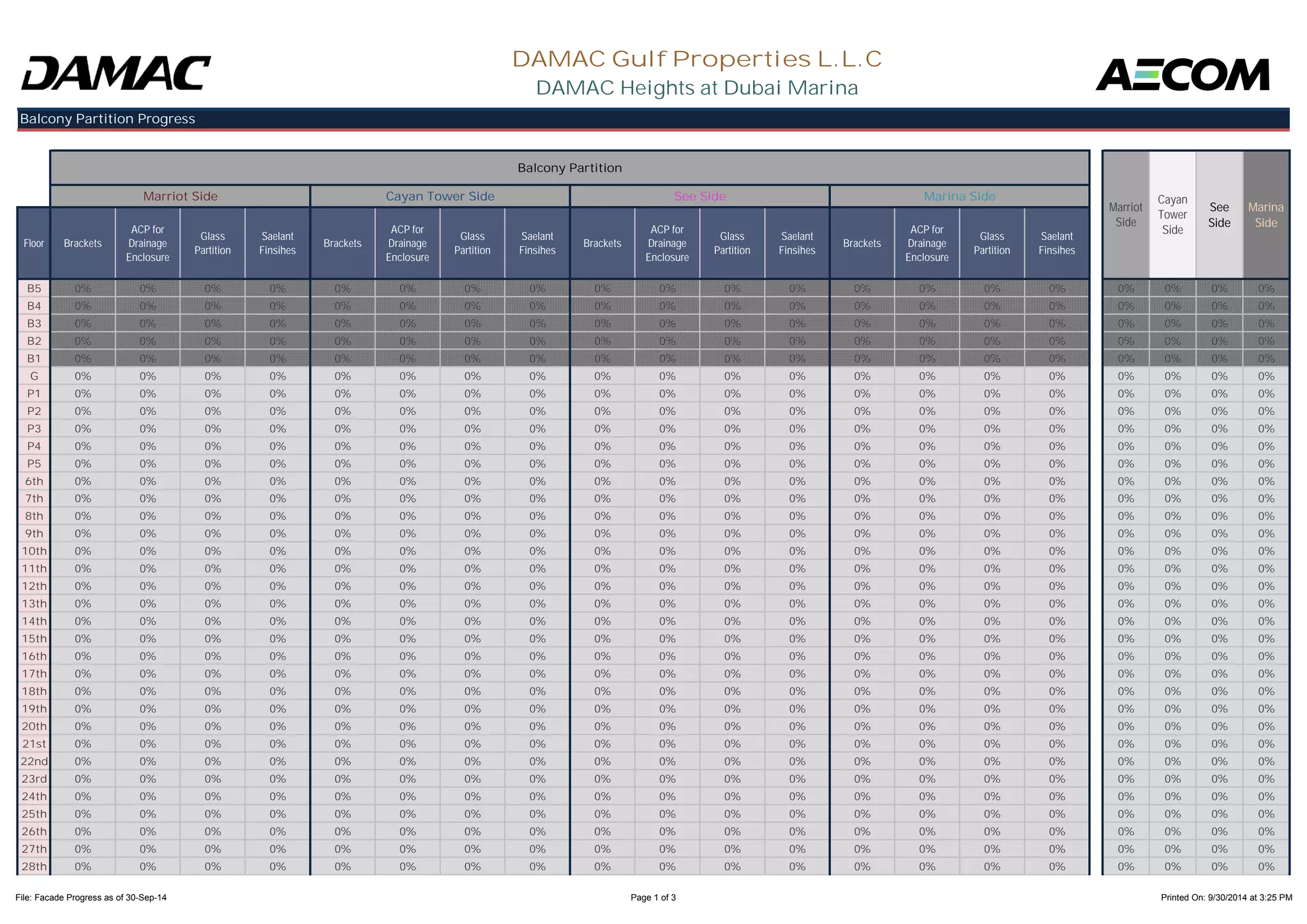 Floor Brackets 
ACP for 
Drainage 
Enclosure 
Glass 
Partition 
Saelant 
Finsihes Brackets 
ACP for 
Drainage 
Enclosure 
Glass 
Partition 
Saelant 
Finsihes Brackets 
ACP for 
Drainage 
Enclosure 
Glass 
Partition 
Saelant 
Finsihes Brackets 
ACP for 
Drainage 
Enclosure 
Glass 
Partition 
Saelant 
Finsihes 
DAMAC Gulf Properties L.L.C 
DAMAC Heights at Dubai Marina 
Balcony Partition Progress 
Balcony Partition 
Marriot 
Side 
Cayan 
Tower 
Side 
See 
Side 
Marina 
Side 
Marriot Side Cayan Tower Side See Side Marina Side 
B5 0% 0% 0% 0% 0% 0% 0% 0% 0% 0% 0% 0% 0% 0% 0% 0% 0% 0% 0% 0% 
B4 0% 0% 0% 0% 0% 0% 0% 0% 0% 0% 0% 0% 0% 0% 0% 0% 0% 0% 0% 0% 
B3 0% 0% 0% 0% 0% 0% 0% 0% 0% 0% 0% 0% 0% 0% 0% 0% 0% 0% 0% 0% 
B2 0% 0% 0% 0% 0% 0% 0% 0% 0% 0% 0% 0% 0% 0% 0% 0% 0% 0% 0% 0% 
B1 0% 0% 0% 0% 0% 0% 0% 0% 0% 0% 0% 0% 0% 0% 0% 0% 0% 0% 0% 0% 
G 0% 0% 0% 0% 0% 0% 0% 0% 0% 0% 0% 0% 0% 0% 0% 0% 0% 0% 0% 0% 
P1 0% 0% 0% 0% 0% 0% 0% 0% 0% 0% 0% 0% 0% 0% 0% 0% 0% 0% 0% 0% 
P2 0% 0% 0% 0% 0% 0% 0% 0% 0% 0% 0% 0% 0% 0% 0% 0% 0% 0% 0% 0% 
P3 0% 0% 0% 0% 0% 0% 0% 0% 0% 0% 0% 0% 0% 0% 0% 0% 0% 0% 0% 0% 
P4 0% 0% 0% 0% 0% 0% 0% 0% 0% 0% 0% 0% 0% 0% 0% 0% 0% 0% 0% 0% 
P5 0% 0% 0% 0% 0% 0% 0% 0% 0% 0% 0% 0% 0% 0% 0% 0% 0% 0% 0% 0% 
6th 0% 0% 0% 0% 0% 0% 0% 0% 0% 0% 0% 0% 0% 0% 0% 0% 0% 0% 0% 0% 
7th 0% 0% 0% 0% 0% 0% 0% 0% 0% 0% 0% 0% 0% 0% 0% 0% 0% 0% 0% 0% 
8th 0% 0% 0% 0% 0% 0% 0% 0% 0% 0% 0% 0% 0% 0% 0% 0% 0% 0% 0% 0% 
9th 0% 0% 0% 0% 0% 0% 0% 0% 0% 0% 0% 0% 0% 0% 0% 0% 0% 0% 0% 0% 
10th 0% 0% 0% 0% 0% 0% 0% 0% 0% 0% 0% 0% 0% 0% 0% 0% 0% 0% 0% 0% 
11th 0% 0% 0% 0% 0% 0% 0% 0% 0% 0% 0% 0% 0% 0% 0% 0% 0% 0% 0% 0% 
12th 0% 0% 0% 0% 0% 0% 0% 0% 0% 0% 0% 0% 0% 0% 0% 0% 0% 0% 0% 0% 
13th 0% 0% 0% 0% 0% 0% 0% 0% 0% 0% 0% 0% 0% 0% 0% 0% 0% 0% 0% 0% 
14th 0% 0% 0% 0% 0% 0% 0% 0% 0% 0% 0% 0% 0% 0% 0% 0% 0% 0% 0% 0% 
15th 0% 0% 0% 0% 0% 0% 0% 0% 0% 0% 0% 0% 0% 0% 0% 0% 0% 0% 0% 0% 
16th 0% 0% 0% 0% 0% 0% 0% 0% 0% 0% 0% 0% 0% 0% 0% 0% 0% 0% 0% 0% 
17th 0% 0% 0% 0% 0% 0% 0% 0% 0% 0% 0% 0% 0% 0% 0% 0% 0% 0% 0% 0% 
18th 0% 0% 0% 0% 0% 0% 0% 0% 0% 0% 0% 0% 0% 0% 0% 0% 0% 0% 0% 0% 
19th 0% 0% 0% 0% 0% 0% 0% 0% 0% 0% 0% 0% 0% 0% 0% 0% 0% 0% 0% 0% 
20th 0% 0% 0% 0% 0% 0% 0% 0% 0% 0% 0% 0% 0% 0% 0% 0% 0% 0% 0% 0% 
21st 0% 0% 0% 0% 0% 0% 0% 0% 0% 0% 0% 0% 0% 0% 0% 0% 0% 0% 0% 0% 
22nd 0% 0% 0% 0% 0% 0% 0% 0% 0% 0% 0% 0% 0% 0% 0% 0% 0% 0% 0% 0% 
23rd 0% 0% 0% 0% 0% 0% 0% 0% 0% 0% 0% 0% 0% 0% 0% 0% 0% 0% 0% 0% 
24th 0% 0% 0% 0% 0% 0% 0% 0% 0% 0% 0% 0% 0% 0% 0% 0% 0% 0% 0% 0% 
25th 0% 0% 0% 0% 0% 0% 0% 0% 0% 0% 0% 0% 0% 0% 0% 0% 0% 0% 0% 0% 
26th 0% 0% 0% 0% 0% 0% 0% 0% 0% 0% 0% 0% 0% 0% 0% 0% 0% 0% 0% 0% 
27th 0% 0% 0% 0% 0% 0% 0% 0% 0% 0% 0% 0% 0% 0% 0% 0% 0% 0% 0% 0% 
28th 0% 0% 0% 0% 0% 0% 0% 0% 0% 0% 0% 0% 0% 0% 0% 0% 0% 0% 0% 0% 
File: Facade Progress as of 30-Sep-14 Page 1 of 3 Printed On: 9/30/2014 at 3:25 PM 
 