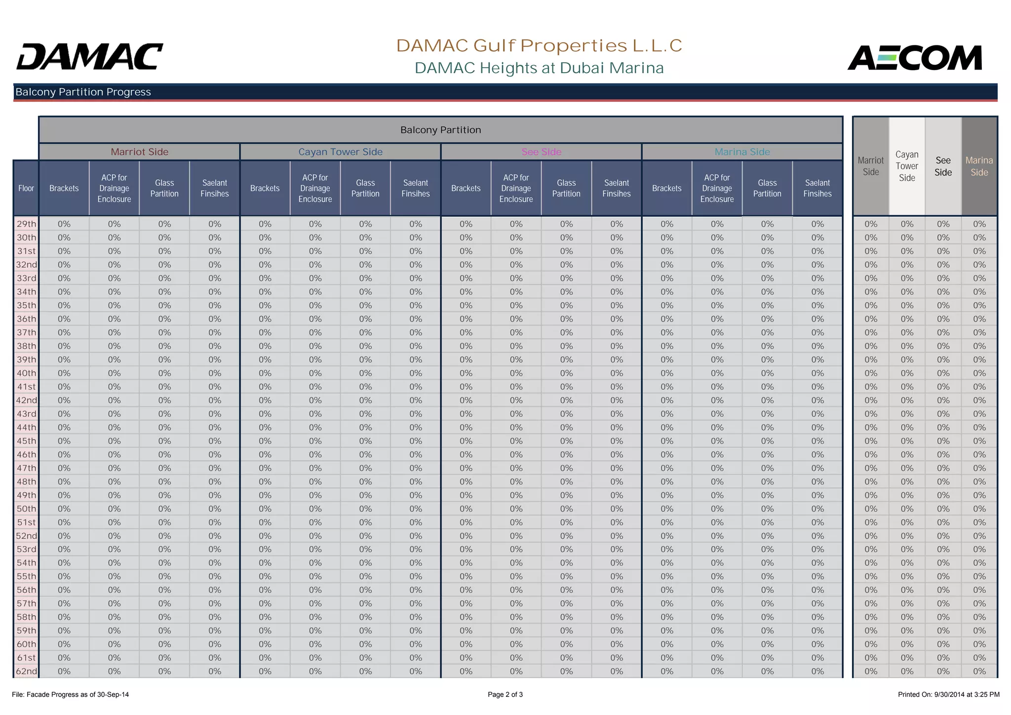 Floor Brackets 
ACP for 
Drainage 
Enclosure 
Glass 
Partition 
Saelant 
Finsihes Brackets 
ACP for 
Drainage 
Enclosure 
Glass 
Partition 
Saelant 
Finsihes Brackets 
ACP for 
Drainage 
Enclosure 
Glass 
Partition 
Saelant 
Finsihes Brackets 
ACP for 
Drainage 
Enclosure 
Glass 
Partition 
Saelant 
Finsihes 
DAMAC Gulf Properties L.L.C 
DAMAC Heights at Dubai Marina 
Balcony Partition Progress 
Balcony Partition 
Marriot 
Side 
Cayan 
Tower 
Side 
See 
Side 
Marina 
Side 
Marriot Side Cayan Tower Side See Side Marina Side 
29th 0% 0% 0% 0% 0% 0% 0% 0% 0% 0% 0% 0% 0% 0% 0% 0% 0% 0% 0% 0% 
30th 0% 0% 0% 0% 0% 0% 0% 0% 0% 0% 0% 0% 0% 0% 0% 0% 0% 0% 0% 0% 
31st 0% 0% 0% 0% 0% 0% 0% 0% 0% 0% 0% 0% 0% 0% 0% 0% 0% 0% 0% 0% 
32nd 0% 0% 0% 0% 0% 0% 0% 0% 0% 0% 0% 0% 0% 0% 0% 0% 0% 0% 0% 0% 
33rd 0% 0% 0% 0% 0% 0% 0% 0% 0% 0% 0% 0% 0% 0% 0% 0% 0% 0% 0% 0% 
34th 0% 0% 0% 0% 0% 0% 0% 0% 0% 0% 0% 0% 0% 0% 0% 0% 0% 0% 0% 0% 
35th 0% 0% 0% 0% 0% 0% 0% 0% 0% 0% 0% 0% 0% 0% 0% 0% 0% 0% 0% 0% 
36th 0% 0% 0% 0% 0% 0% 0% 0% 0% 0% 0% 0% 0% 0% 0% 0% 0% 0% 0% 0% 
37th 0% 0% 0% 0% 0% 0% 0% 0% 0% 0% 0% 0% 0% 0% 0% 0% 0% 0% 0% 0% 
38th 0% 0% 0% 0% 0% 0% 0% 0% 0% 0% 0% 0% 0% 0% 0% 0% 0% 0% 0% 0% 
39th 0% 0% 0% 0% 0% 0% 0% 0% 0% 0% 0% 0% 0% 0% 0% 0% 0% 0% 0% 0% 
40th 0% 0% 0% 0% 0% 0% 0% 0% 0% 0% 0% 0% 0% 0% 0% 0% 0% 0% 0% 0% 
41st 0% 0% 0% 0% 0% 0% 0% 0% 0% 0% 0% 0% 0% 0% 0% 0% 0% 0% 0% 0% 
42nd 0% 0% 0% 0% 0% 0% 0% 0% 0% 0% 0% 0% 0% 0% 0% 0% 0% 0% 0% 0% 
43rd 0% 0% 0% 0% 0% 0% 0% 0% 0% 0% 0% 0% 0% 0% 0% 0% 0% 0% 0% 0% 
44th 0% 0% 0% 0% 0% 0% 0% 0% 0% 0% 0% 0% 0% 0% 0% 0% 0% 0% 0% 0% 
45th 0% 0% 0% 0% 0% 0% 0% 0% 0% 0% 0% 0% 0% 0% 0% 0% 0% 0% 0% 0% 
46th 0% 0% 0% 0% 0% 0% 0% 0% 0% 0% 0% 0% 0% 0% 0% 0% 0% 0% 0% 0% 
47th 0% 0% 0% 0% 0% 0% 0% 0% 0% 0% 0% 0% 0% 0% 0% 0% 0% 0% 0% 0% 
48th 0% 0% 0% 0% 0% 0% 0% 0% 0% 0% 0% 0% 0% 0% 0% 0% 0% 0% 0% 0% 
49th 0% 0% 0% 0% 0% 0% 0% 0% 0% 0% 0% 0% 0% 0% 0% 0% 0% 0% 0% 0% 
50th 0% 0% 0% 0% 0% 0% 0% 0% 0% 0% 0% 0% 0% 0% 0% 0% 0% 0% 0% 0% 
51st 0% 0% 0% 0% 0% 0% 0% 0% 0% 0% 0% 0% 0% 0% 0% 0% 0% 0% 0% 0% 
52nd 0% 0% 0% 0% 0% 0% 0% 0% 0% 0% 0% 0% 0% 0% 0% 0% 0% 0% 0% 0% 
53rd 0% 0% 0% 0% 0% 0% 0% 0% 0% 0% 0% 0% 0% 0% 0% 0% 0% 0% 0% 0% 
54th 0% 0% 0% 0% 0% 0% 0% 0% 0% 0% 0% 0% 0% 0% 0% 0% 0% 0% 0% 0% 
55th 0% 0% 0% 0% 0% 0% 0% 0% 0% 0% 0% 0% 0% 0% 0% 0% 0% 0% 0% 0% 
56th 0% 0% 0% 0% 0% 0% 0% 0% 0% 0% 0% 0% 0% 0% 0% 0% 0% 0% 0% 0% 
57th 0% 0% 0% 0% 0% 0% 0% 0% 0% 0% 0% 0% 0% 0% 0% 0% 0% 0% 0% 0% 
58th 0% 0% 0% 0% 0% 0% 0% 0% 0% 0% 0% 0% 0% 0% 0% 0% 0% 0% 0% 0% 
59th 0% 0% 0% 0% 0% 0% 0% 0% 0% 0% 0% 0% 0% 0% 0% 0% 0% 0% 0% 0% 
60th 0% 0% 0% 0% 0% 0% 0% 0% 0% 0% 0% 0% 0% 0% 0% 0% 0% 0% 0% 0% 
61st 0% 0% 0% 0% 0% 0% 0% 0% 0% 0% 0% 0% 0% 0% 0% 0% 0% 0% 0% 0% 
62nd 0% 0% 0% 0% 0% 0% 0% 0% 0% 0% 0% 0% 0% 0% 0% 0% 0% 0% 0% 0% 
File: Facade Progress as of 30-Sep-14 Page 2 of 3 Printed On: 9/30/2014 at 3:25 PM 
 